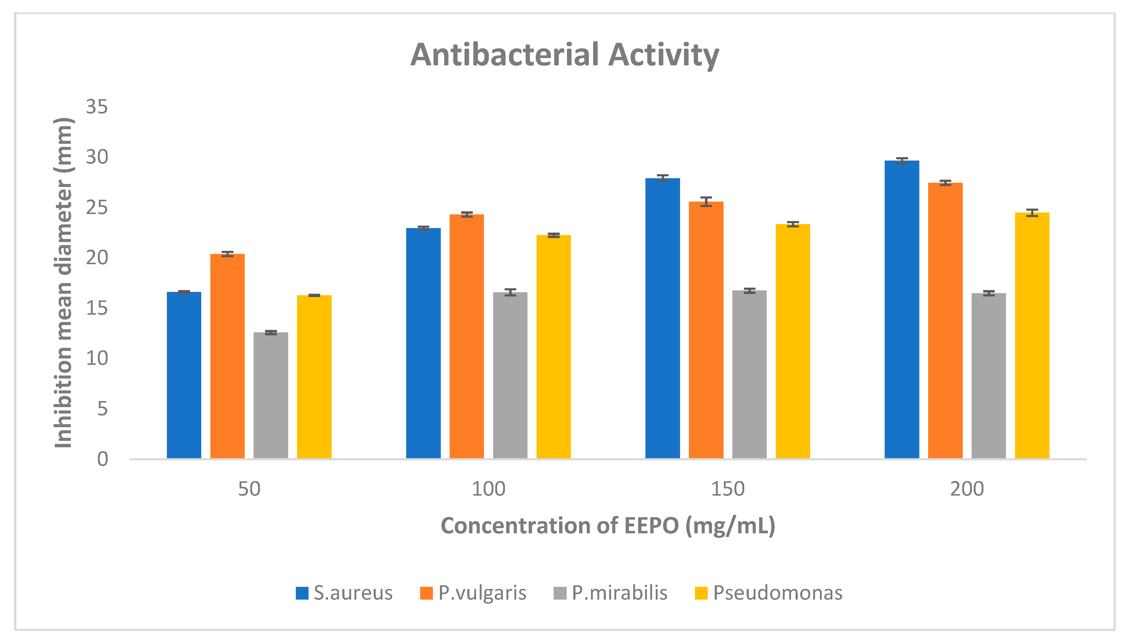 Metabolites 12 00821 g005
