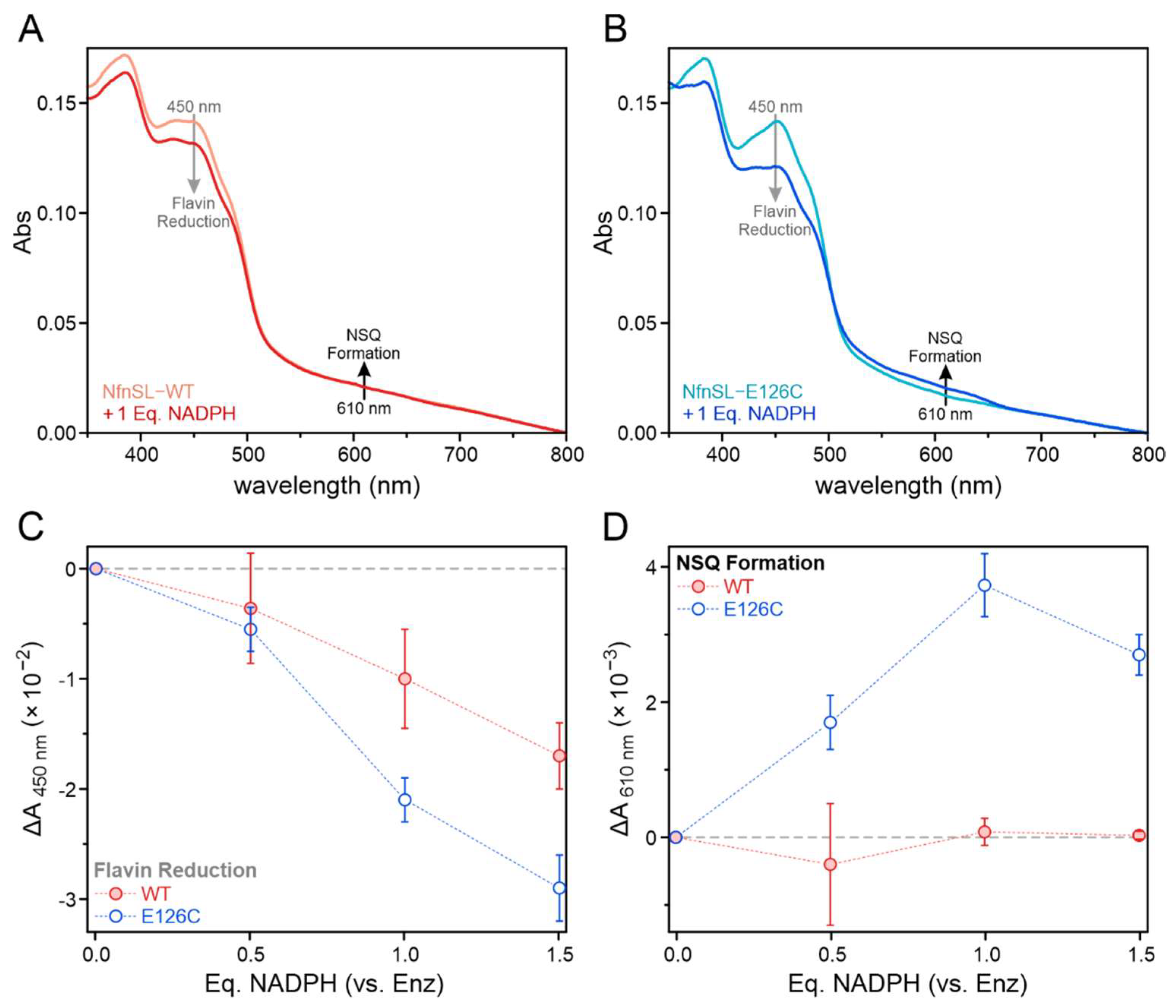 Metabolites 12 00823 g005