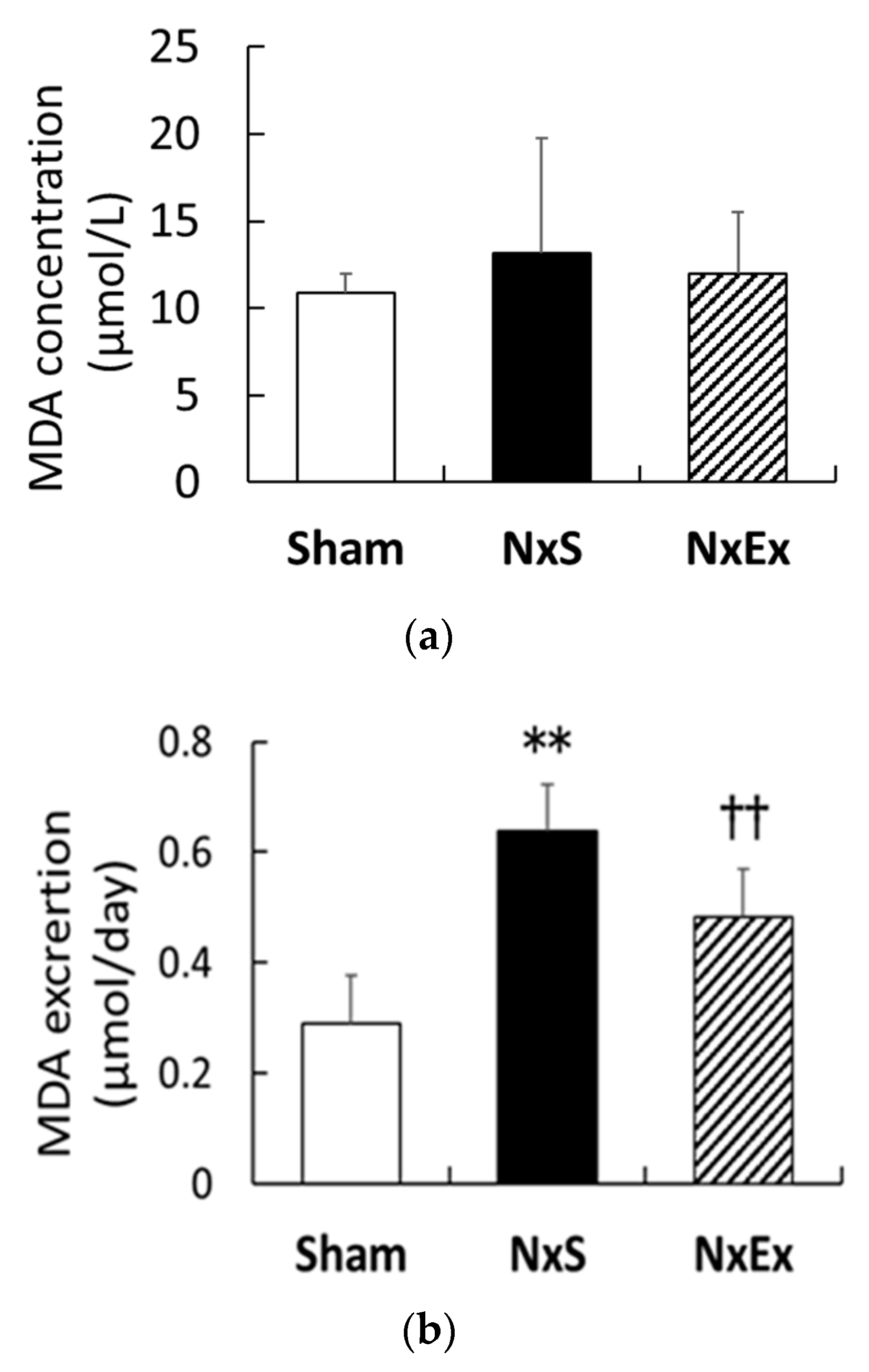 Metabolites 12 00836 g001