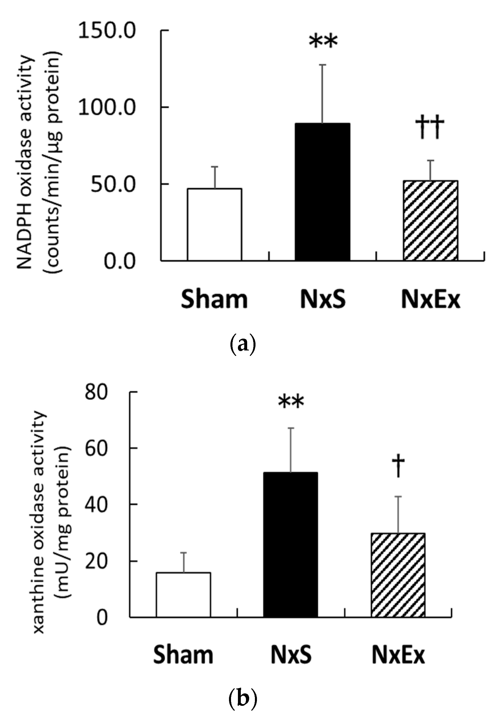 Metabolites 12 00836 g002