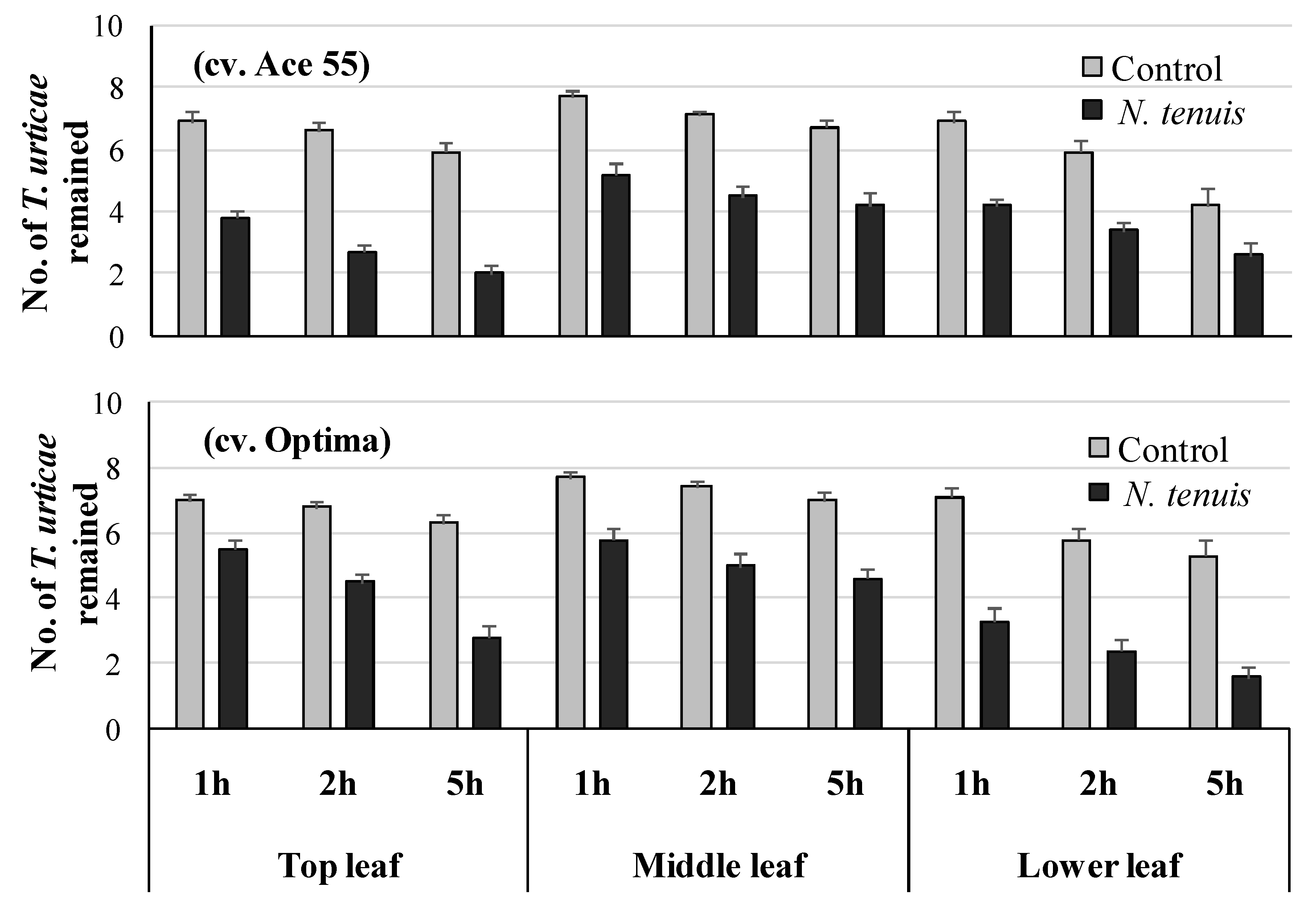 Metabolites 12 00838 g002