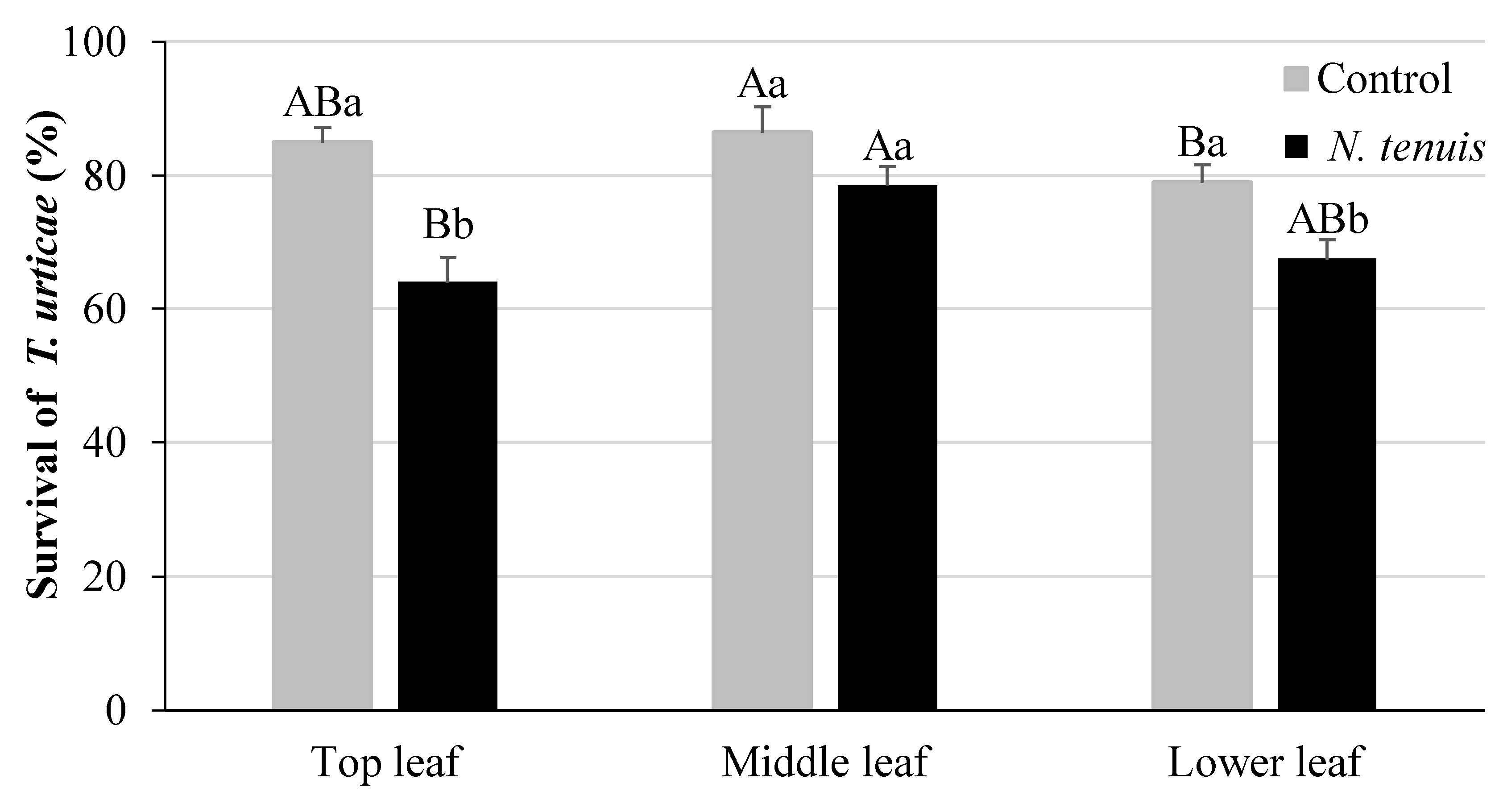 Metabolites 12 00838 g003