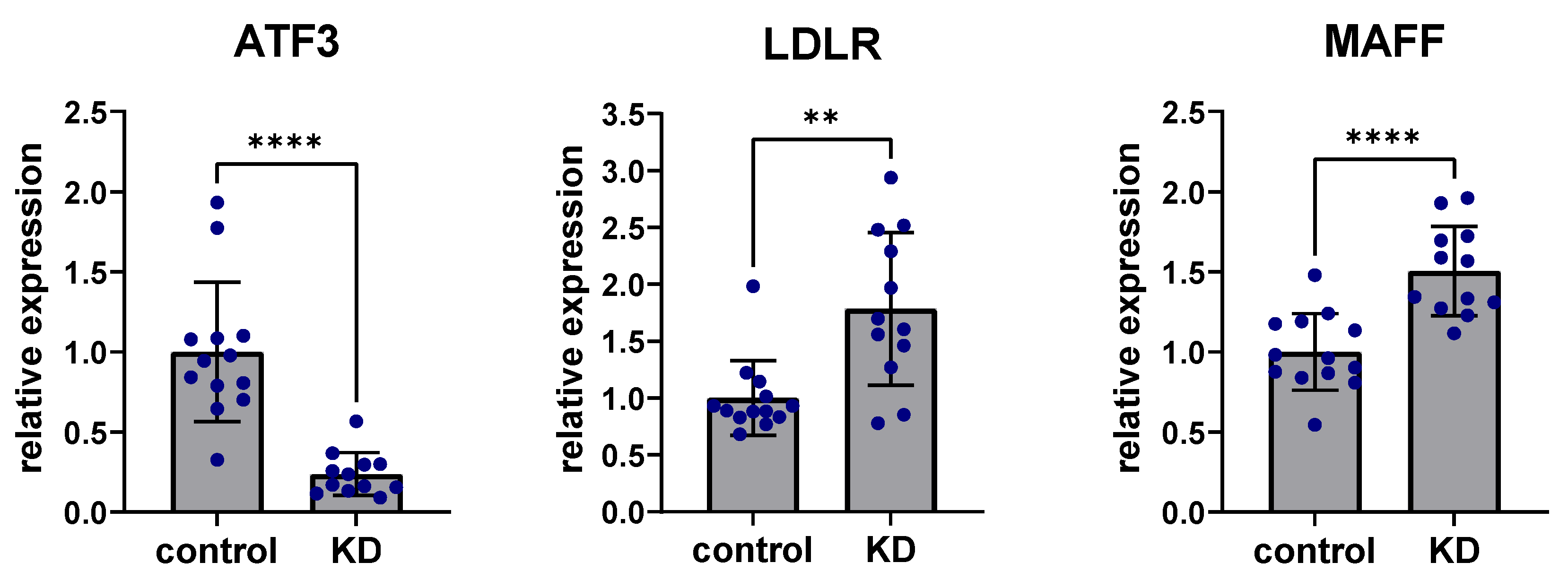 Metabolites 12 00840 g004
