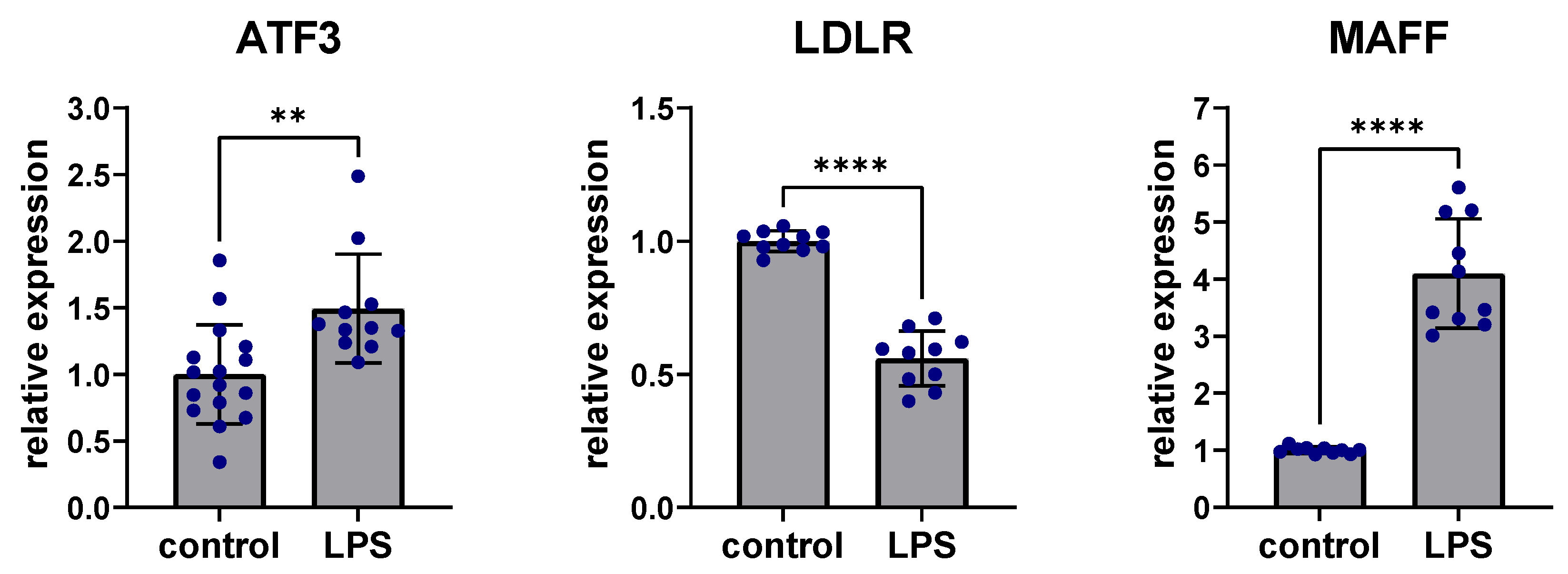 Metabolites 12 00840 g005