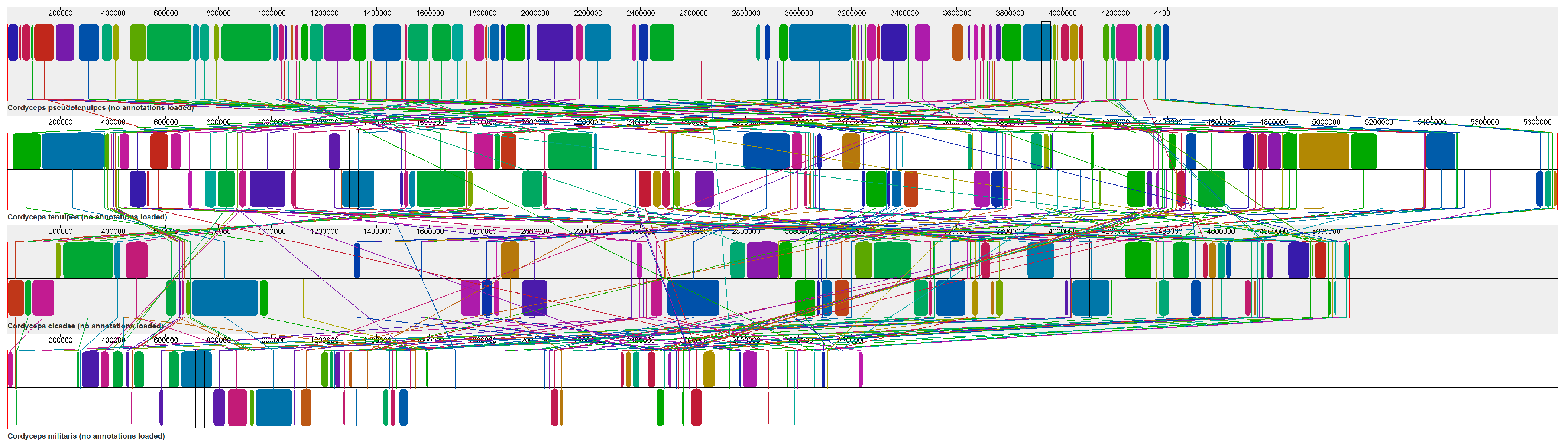 Metabolites 12 00844 g009