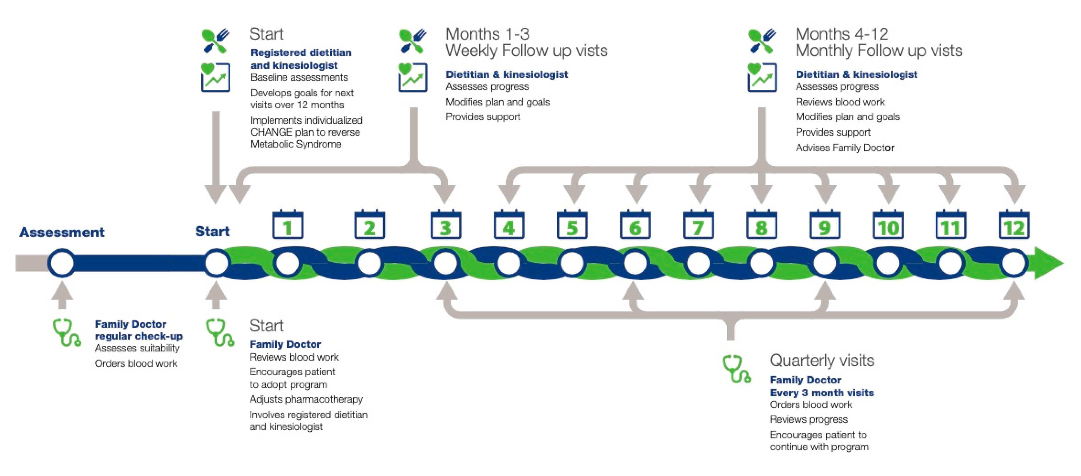 Metabolites 12 00861 g002