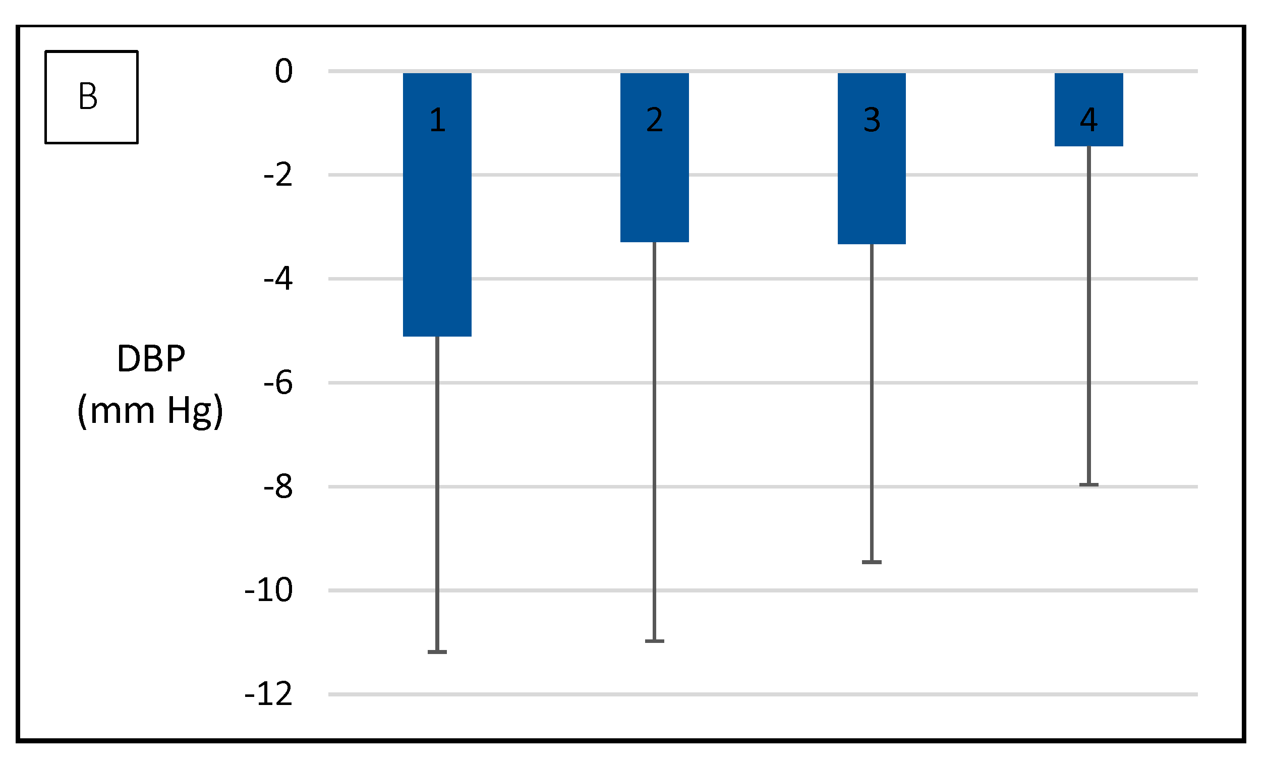 Metabolites 12 00861 g004b