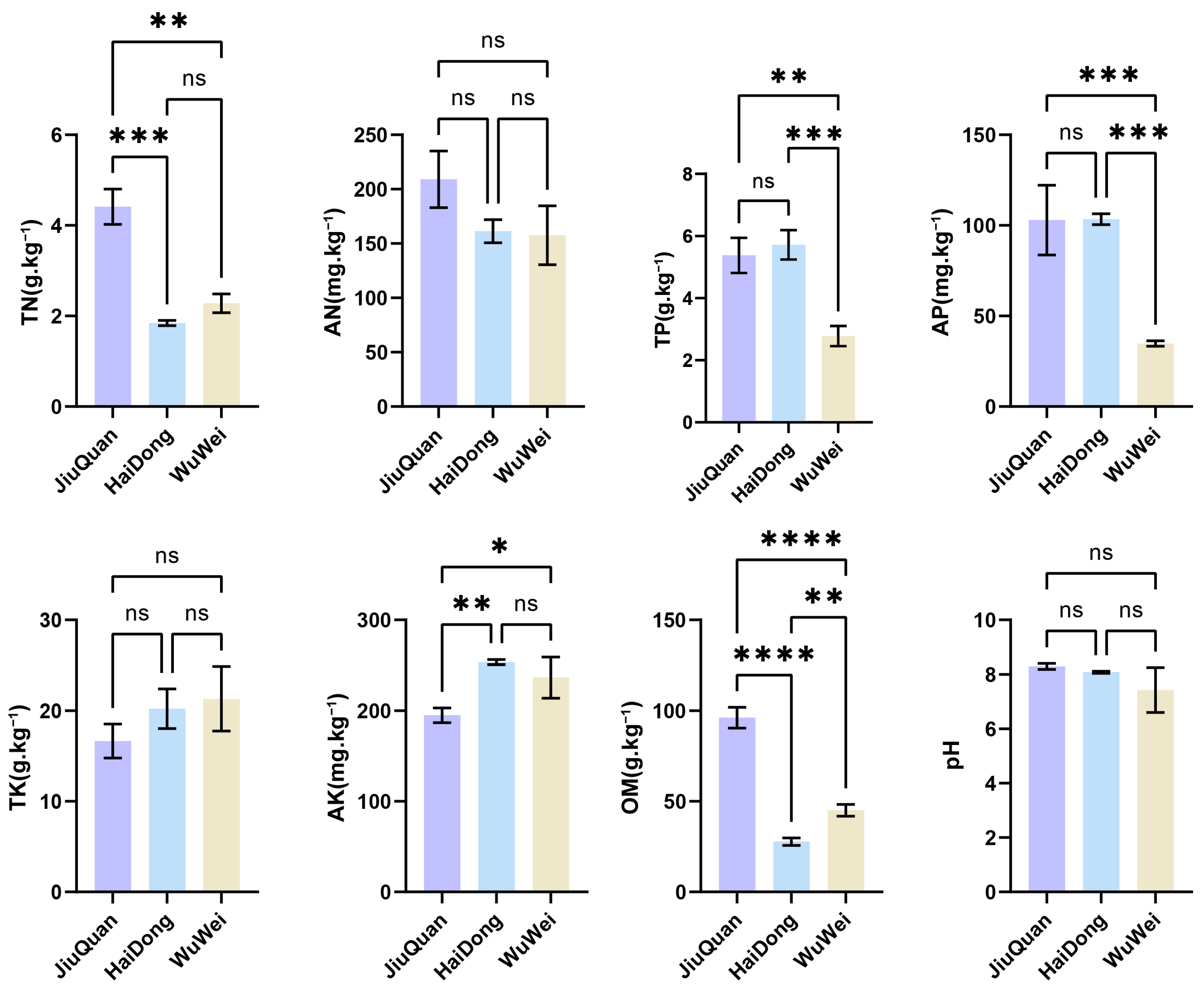 Metabolites 12 00885 g007