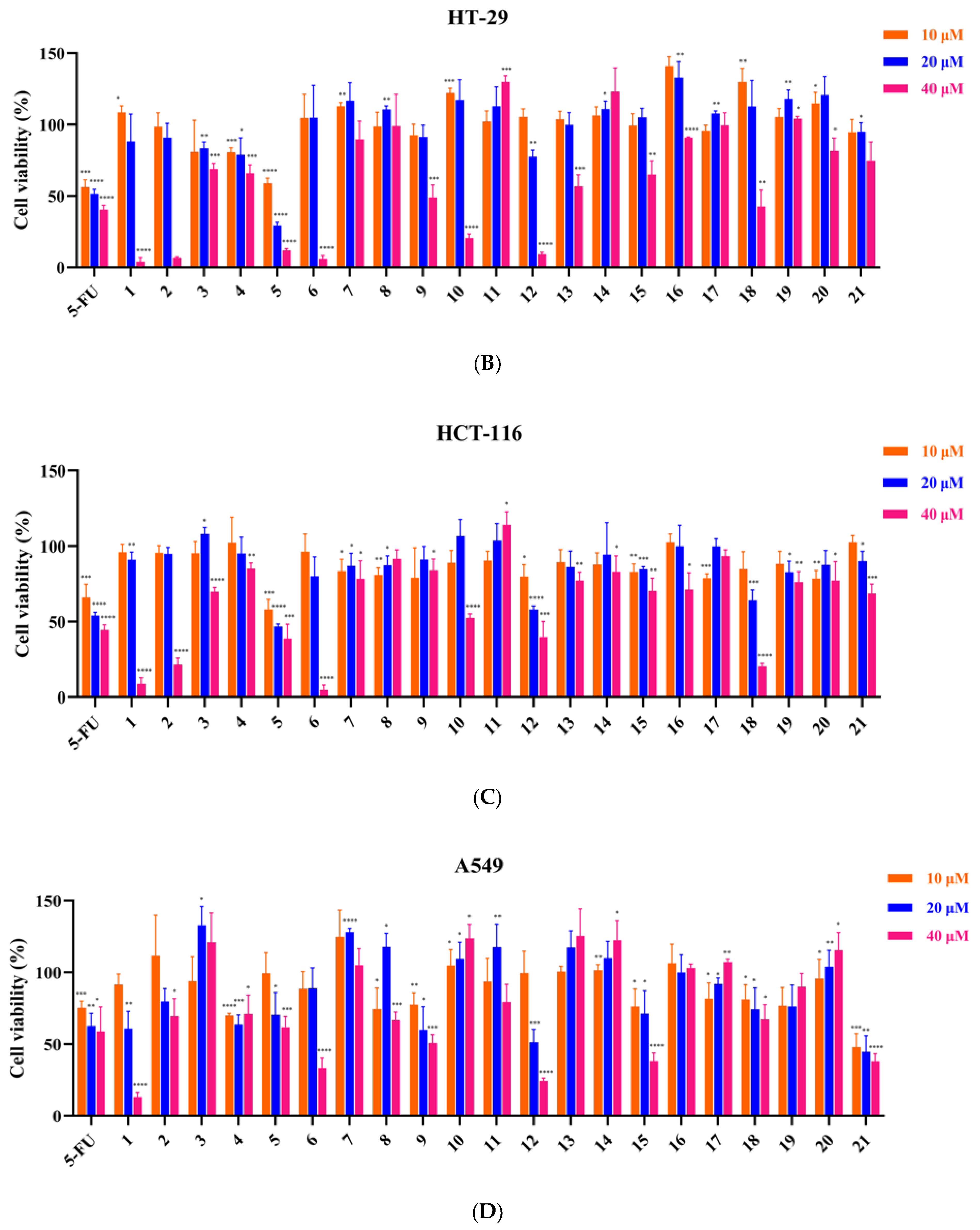 Metabolites 12 00896 g003b