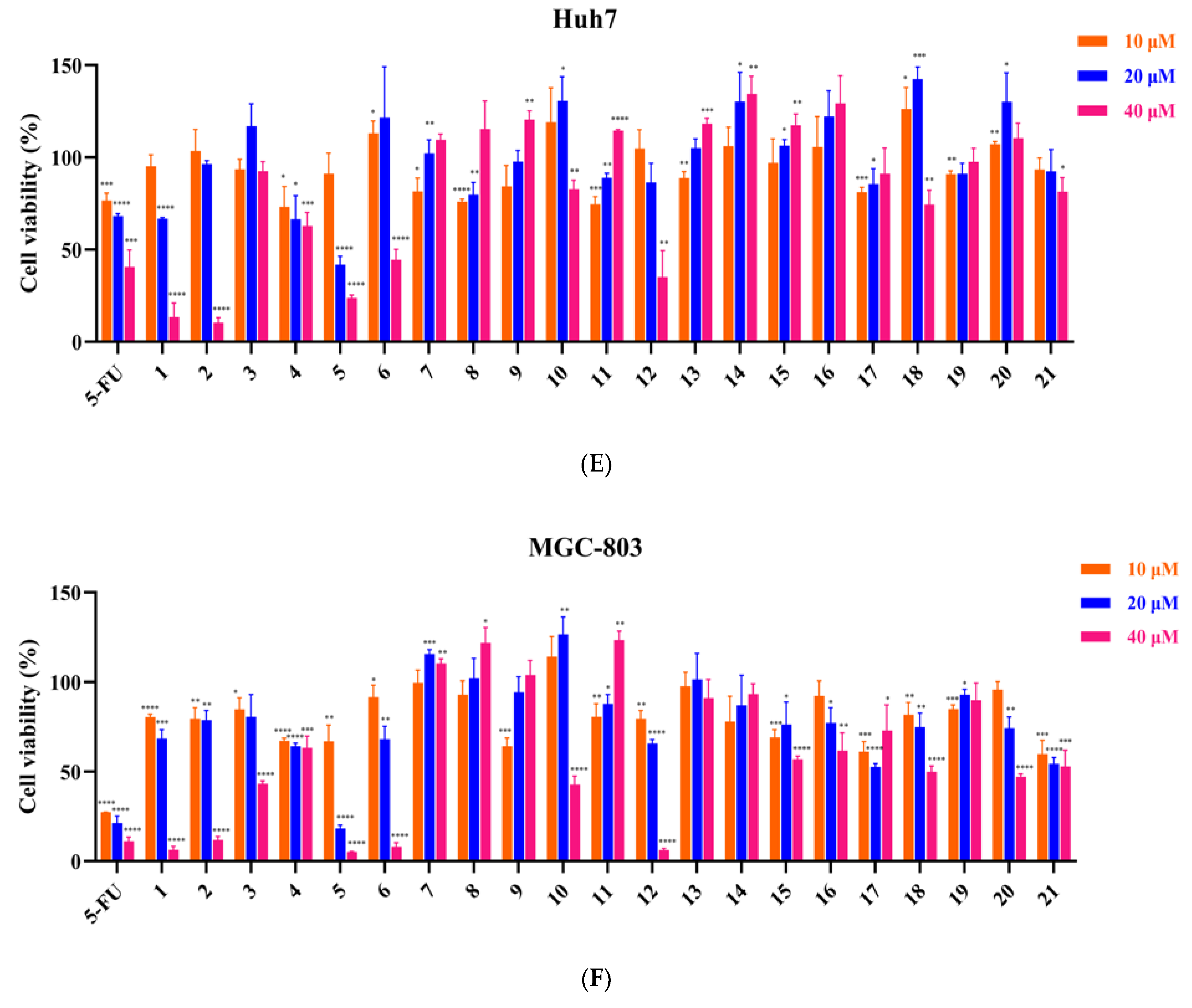Metabolites 12 00896 g003c