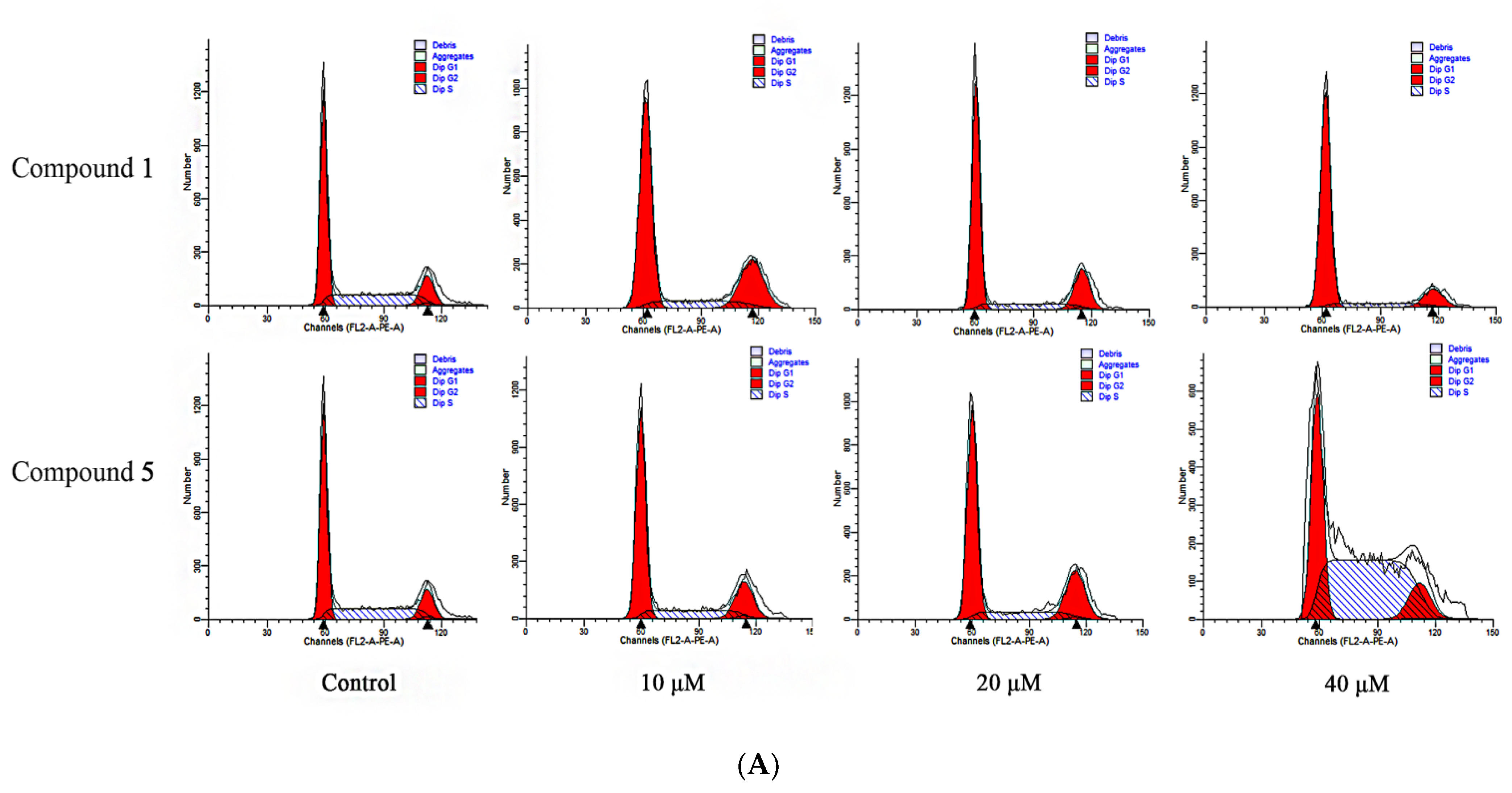 Metabolites 12 00896 g006a