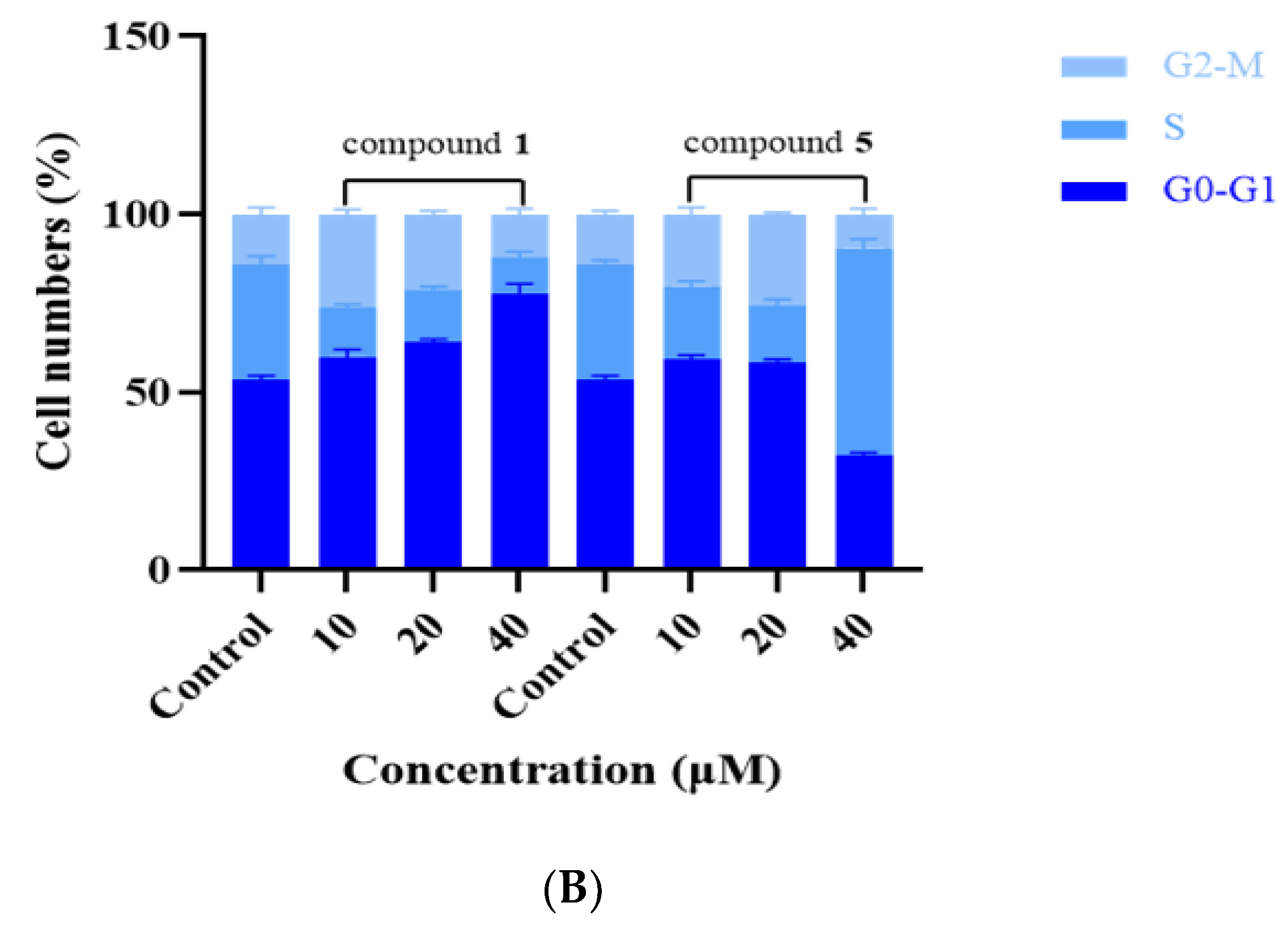 Metabolites 12 00896 g006b
