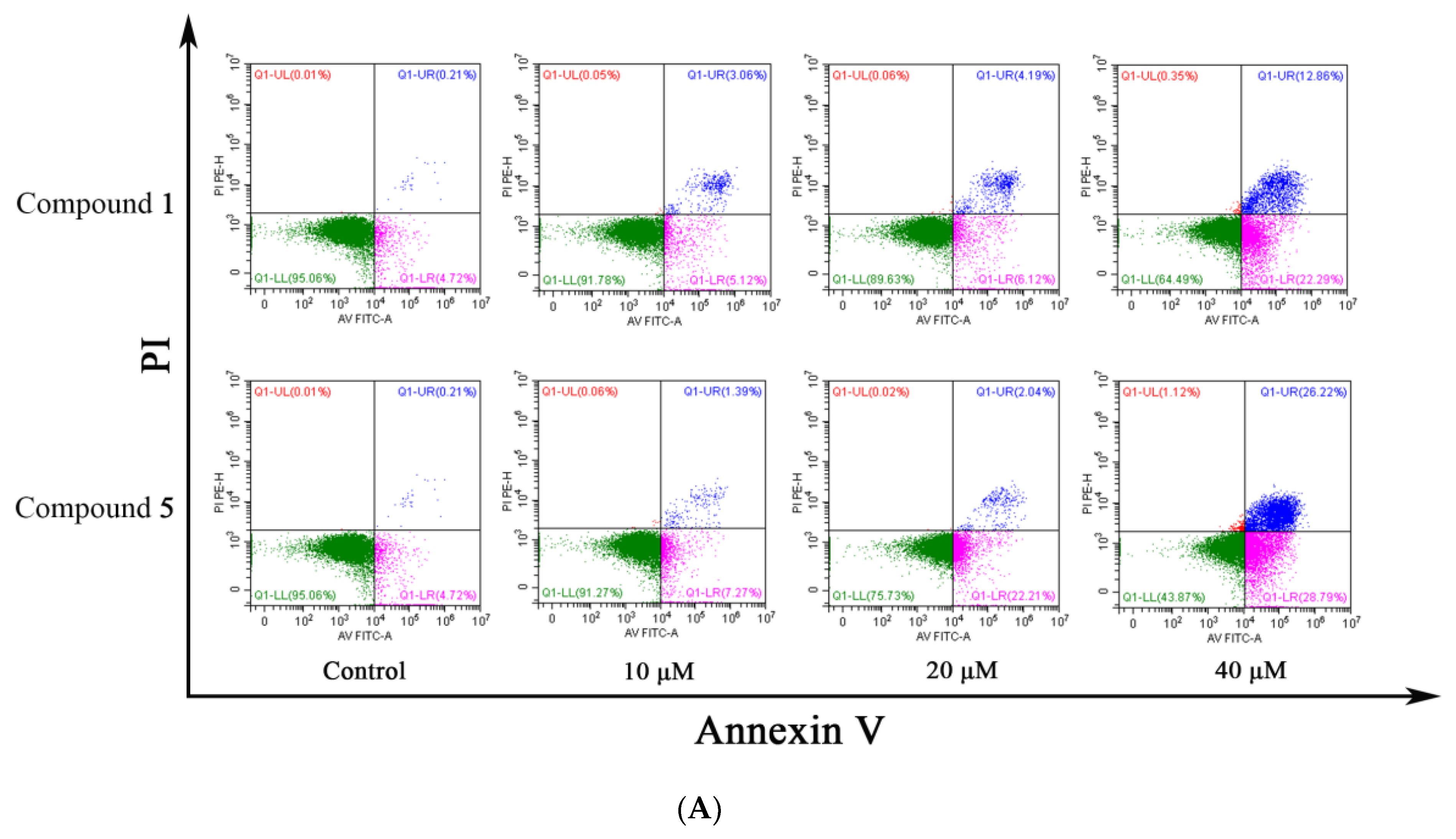 Metabolites 12 00896 g007a