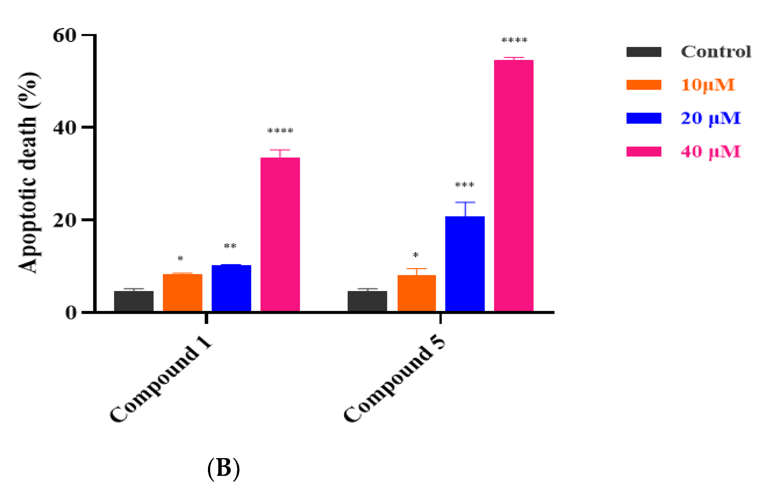 Metabolites 12 00896 g007b