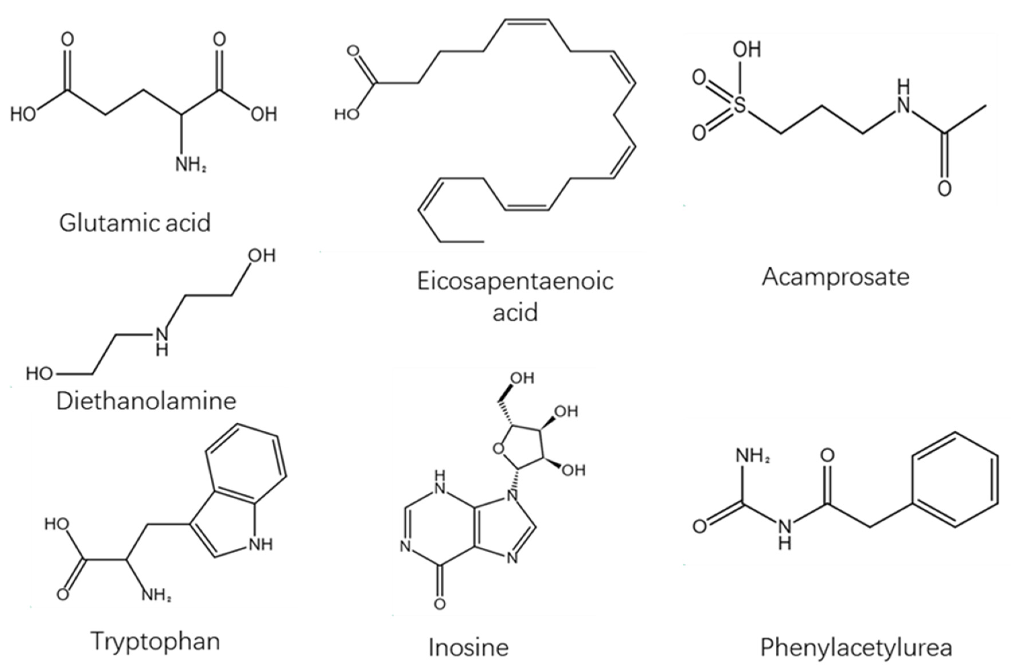 Metabolites 12 00917 g015