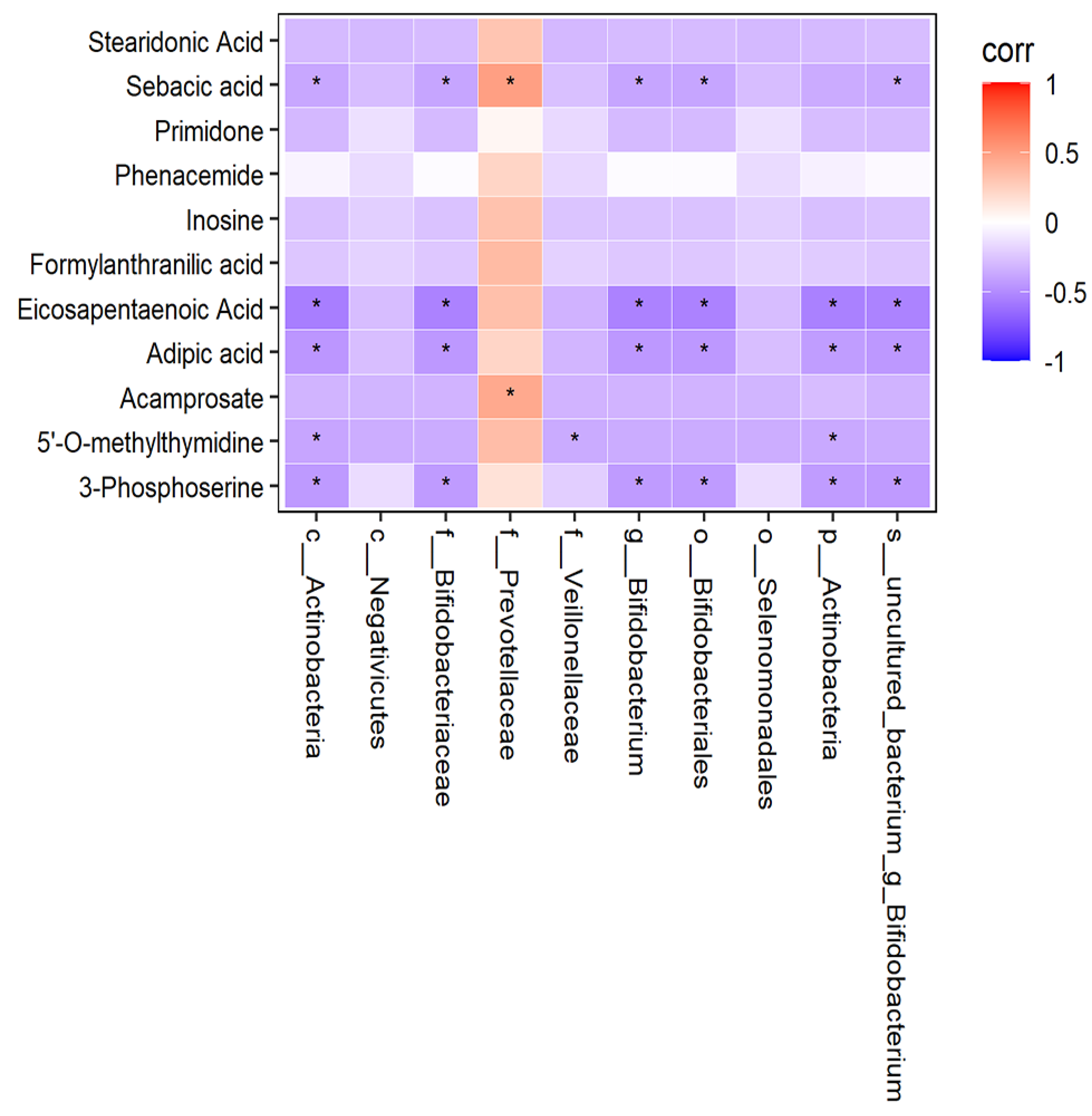 Metabolites 12 00917 g024