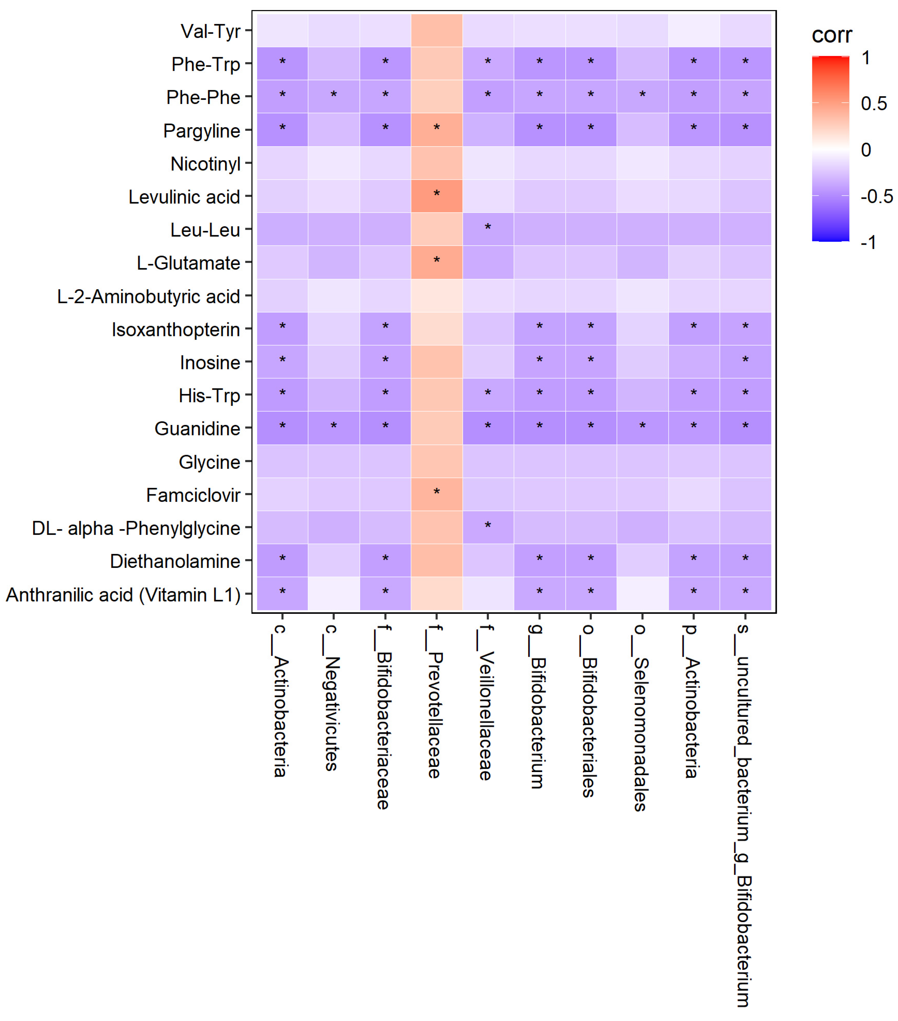 Metabolites 12 00917 g026