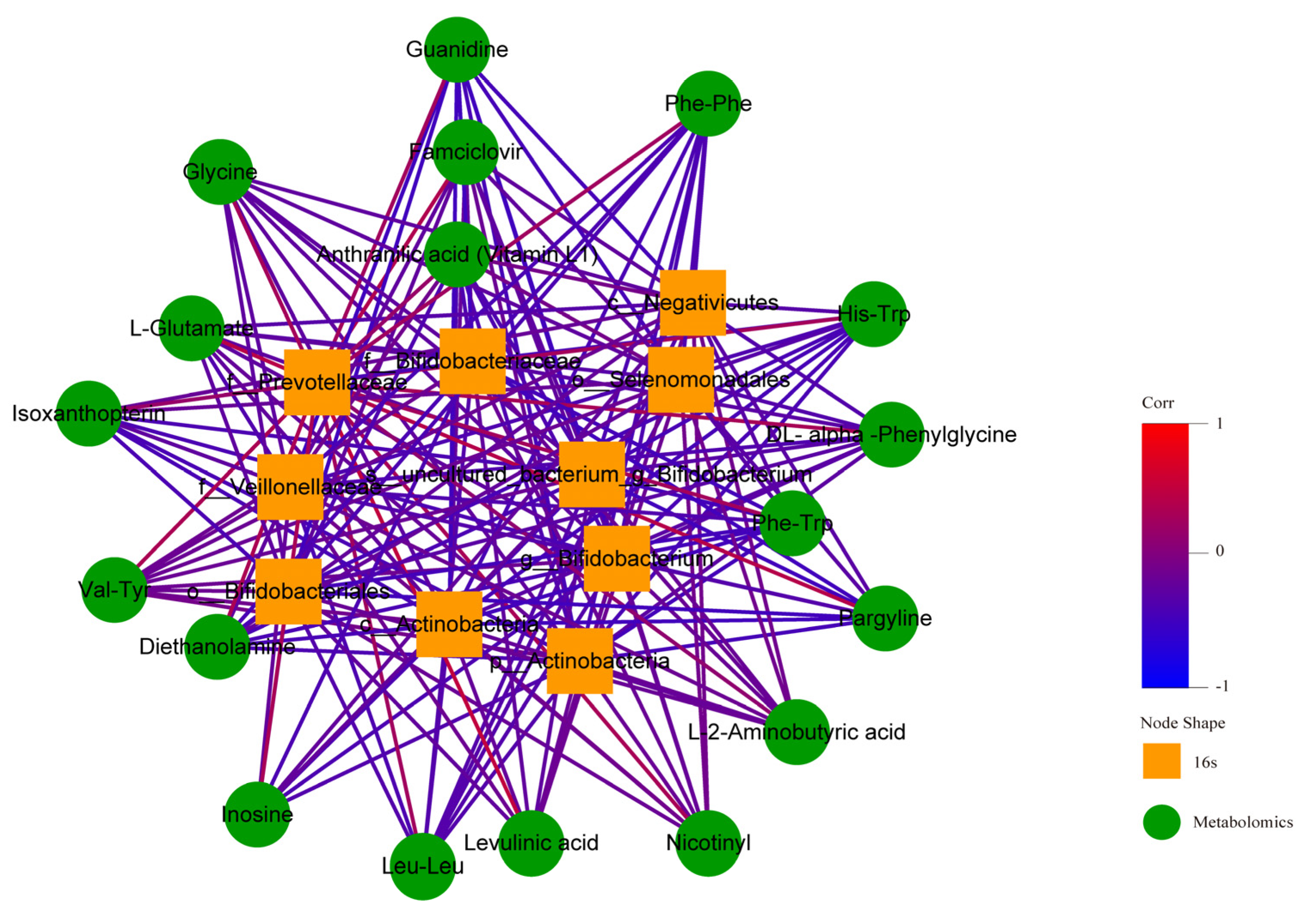 Metabolites 12 00917 g027