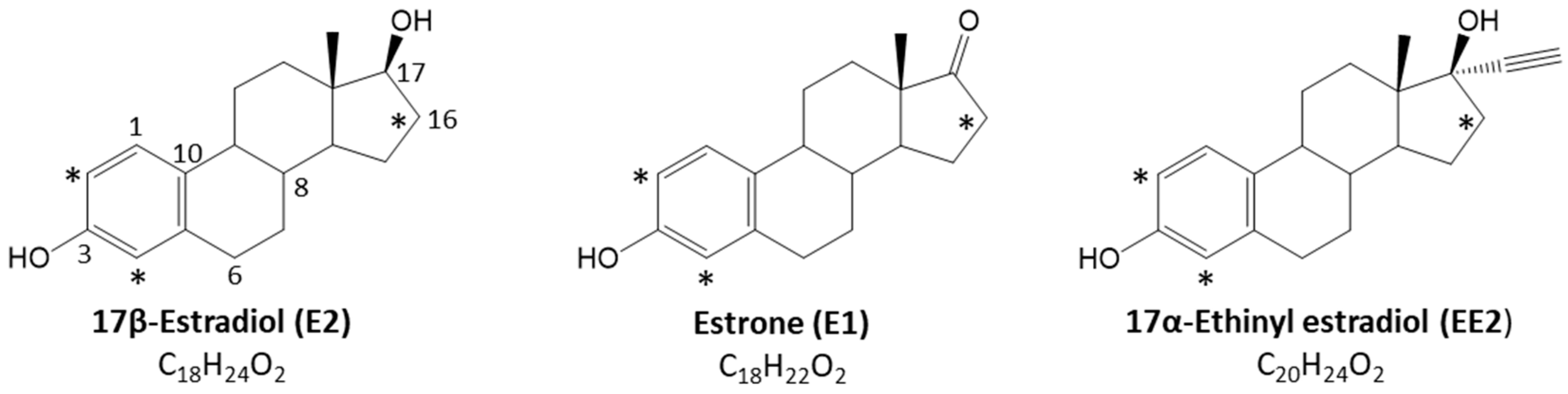 Metabolites 12 00931 g001
