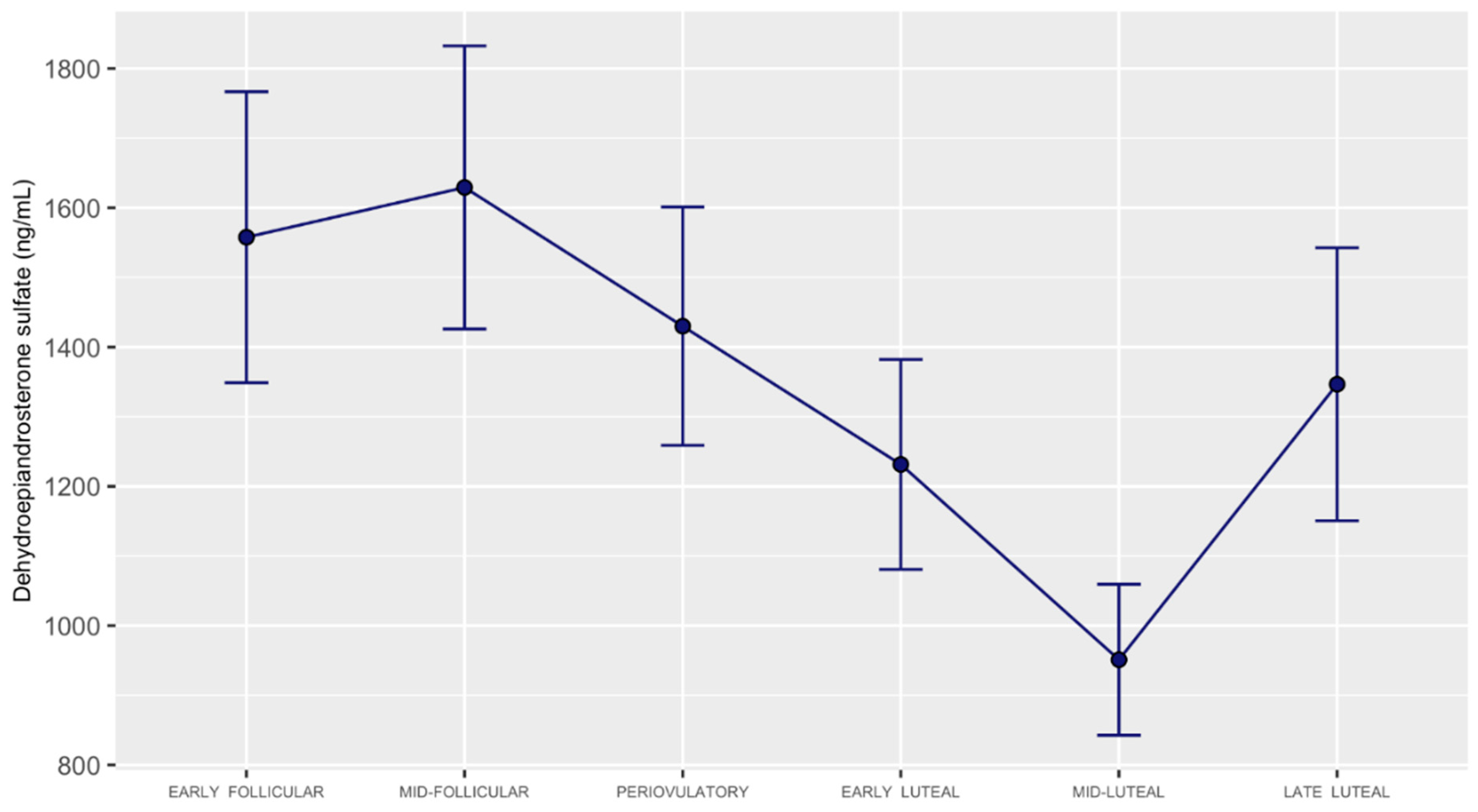 Metabolites 12 00941 g002