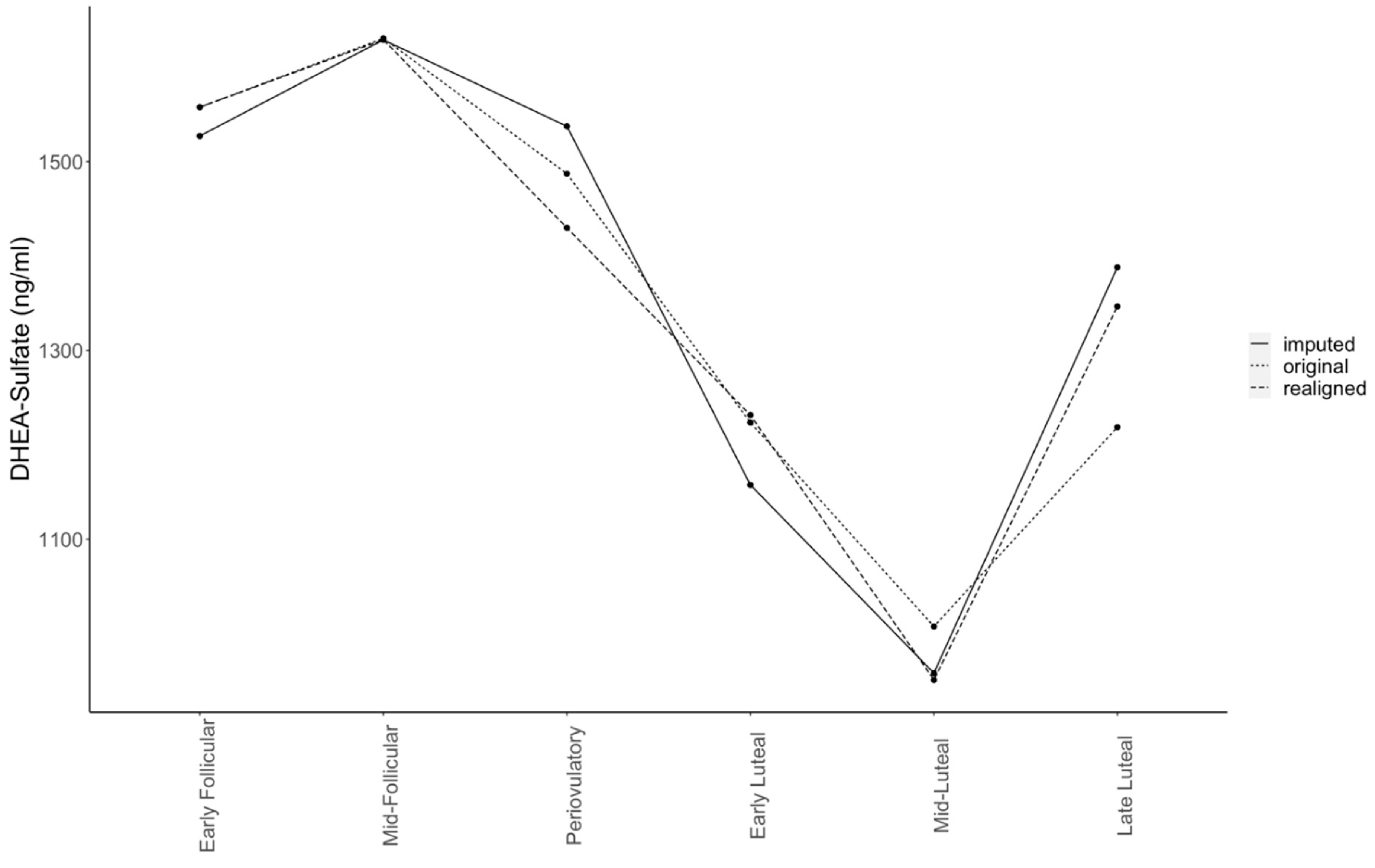 Metabolites 12 00941 g003