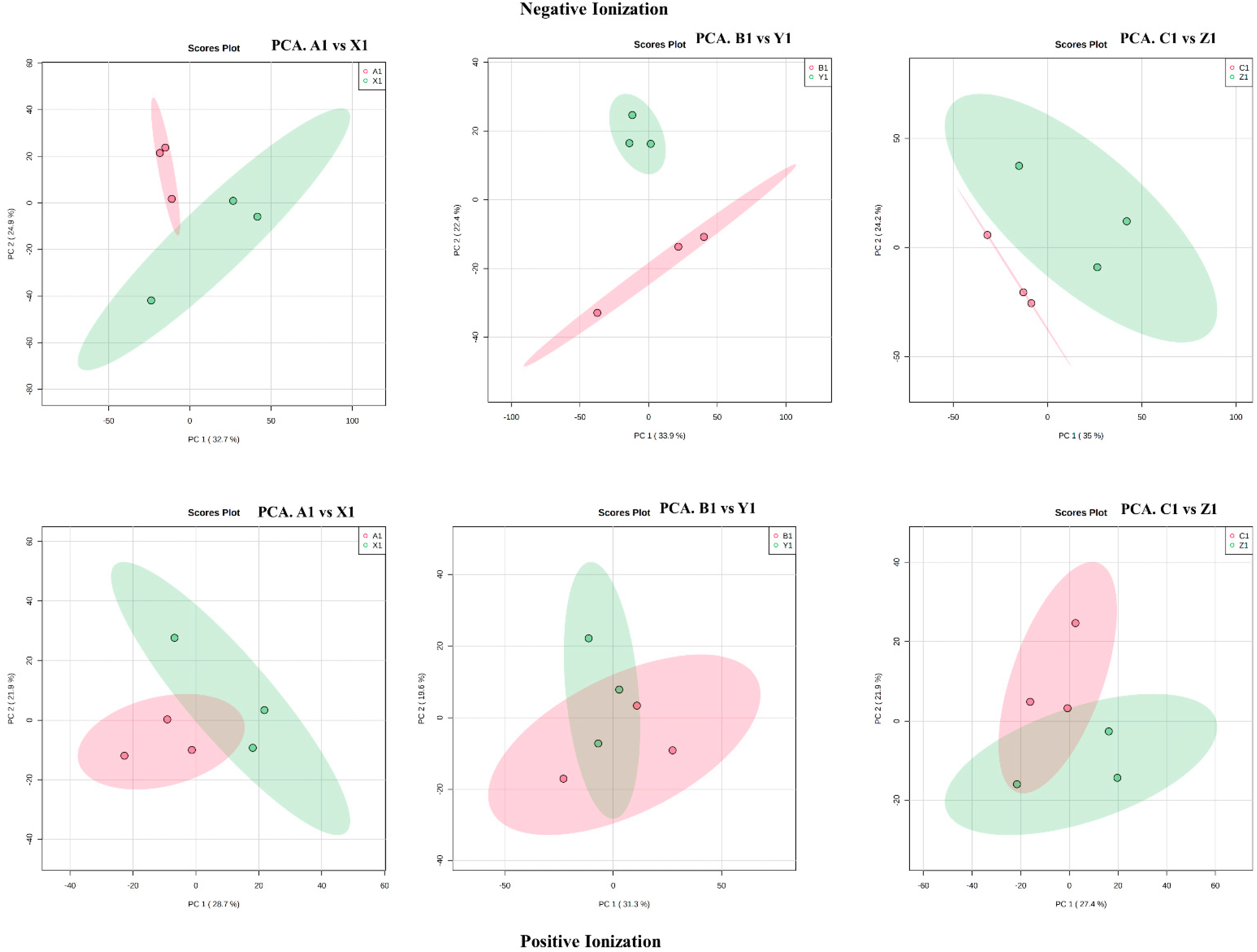 Metabolites 12 00944 g002 Metabolites 12 00944 g002