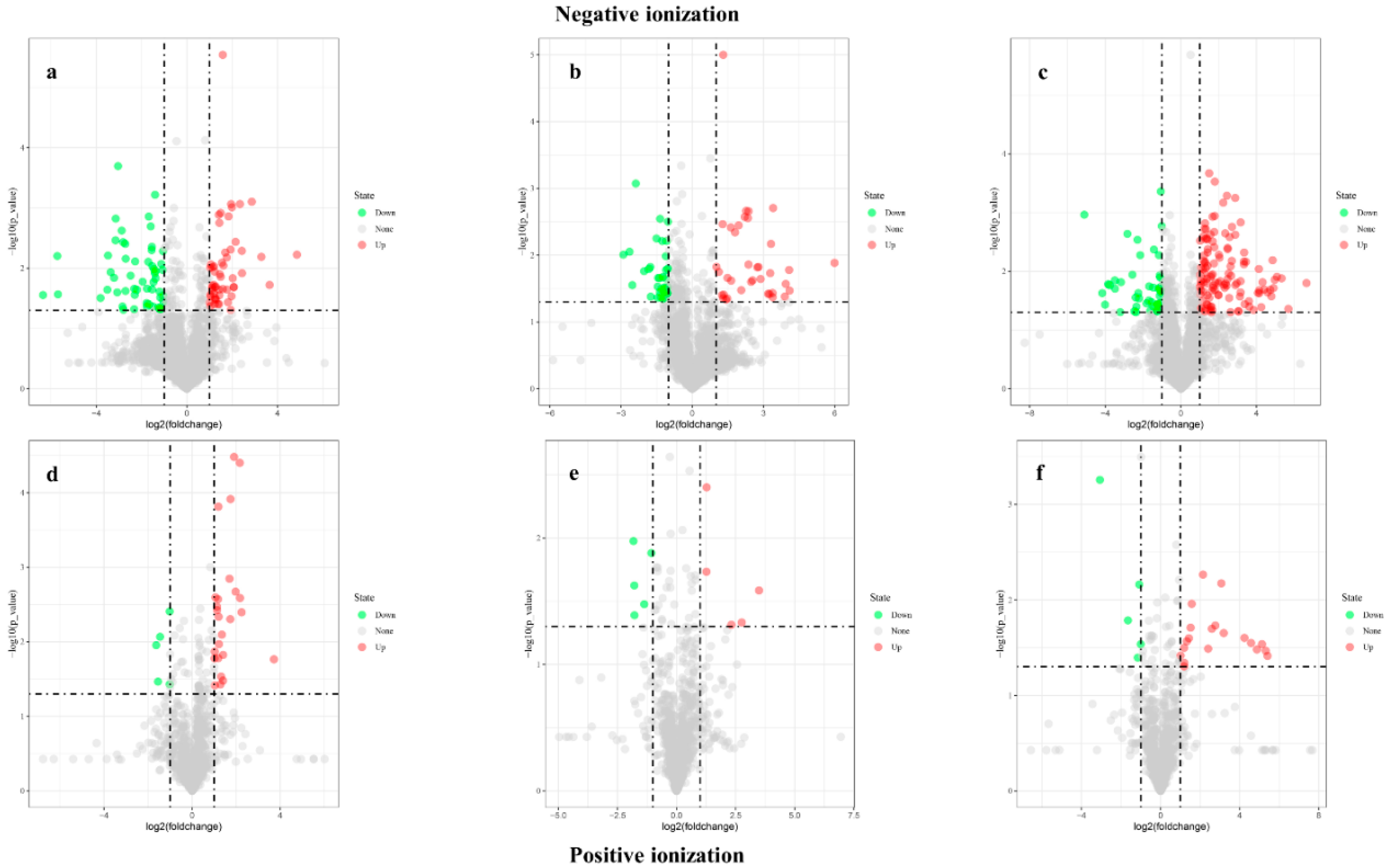 Metabolites 12 00944 g003 Metabolites 12 00944 g003
