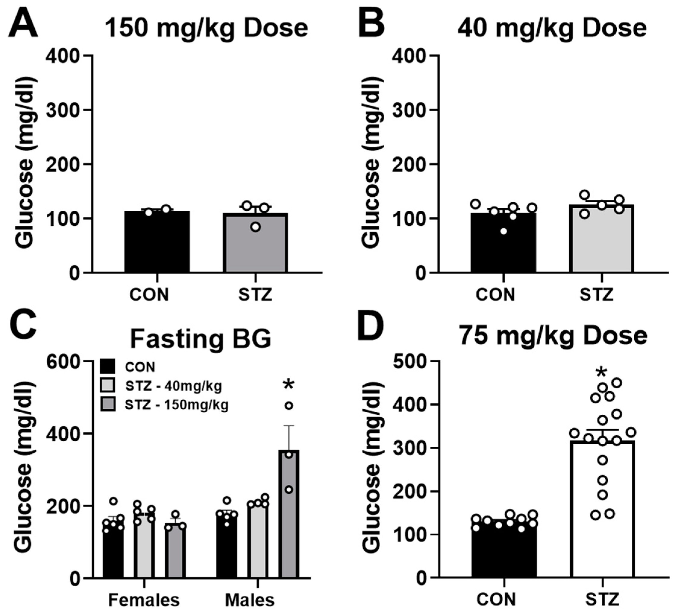 Metabolites 12 00948 g001