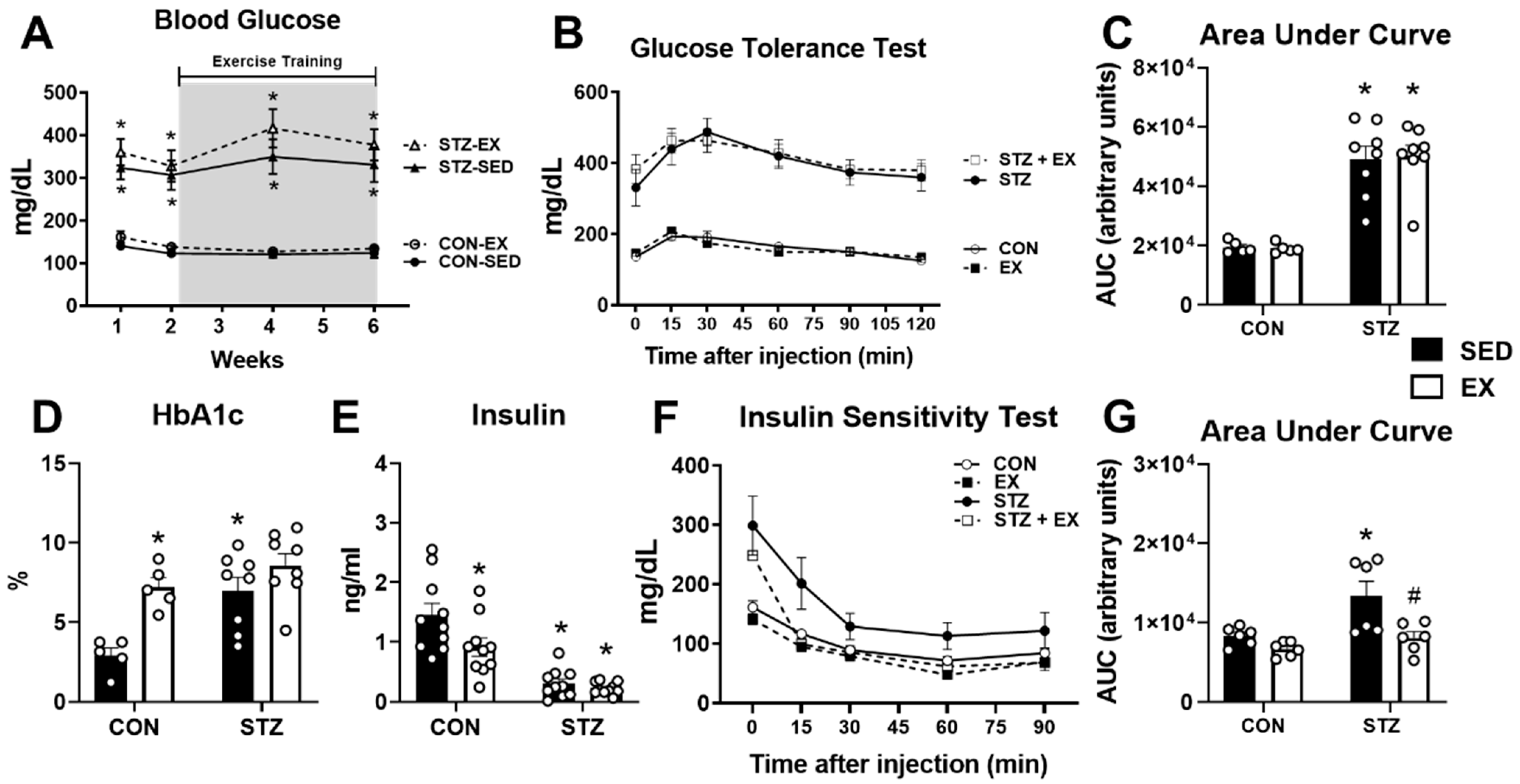 Metabolites 12 00948 g002