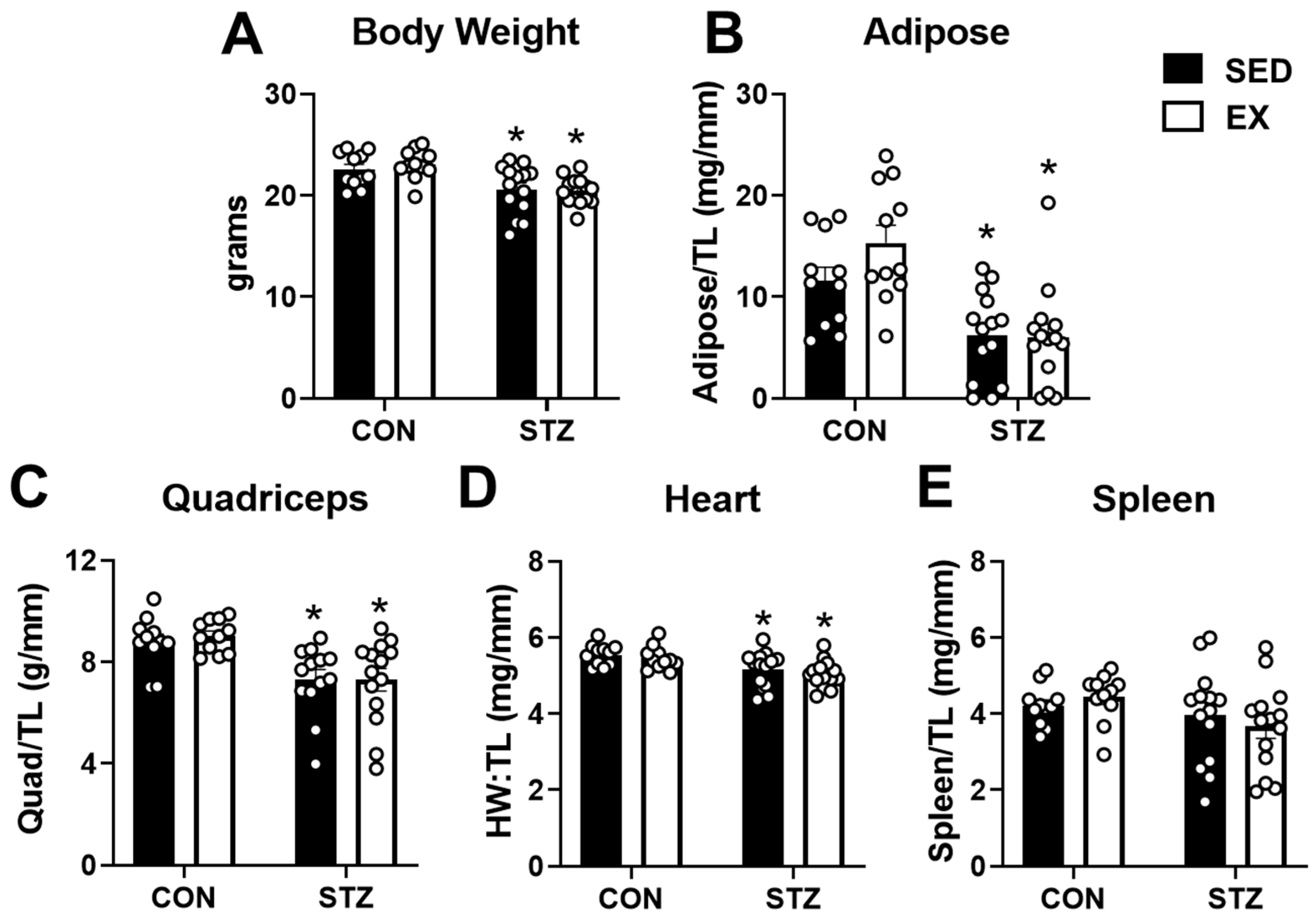 Metabolites 12 00948 g003