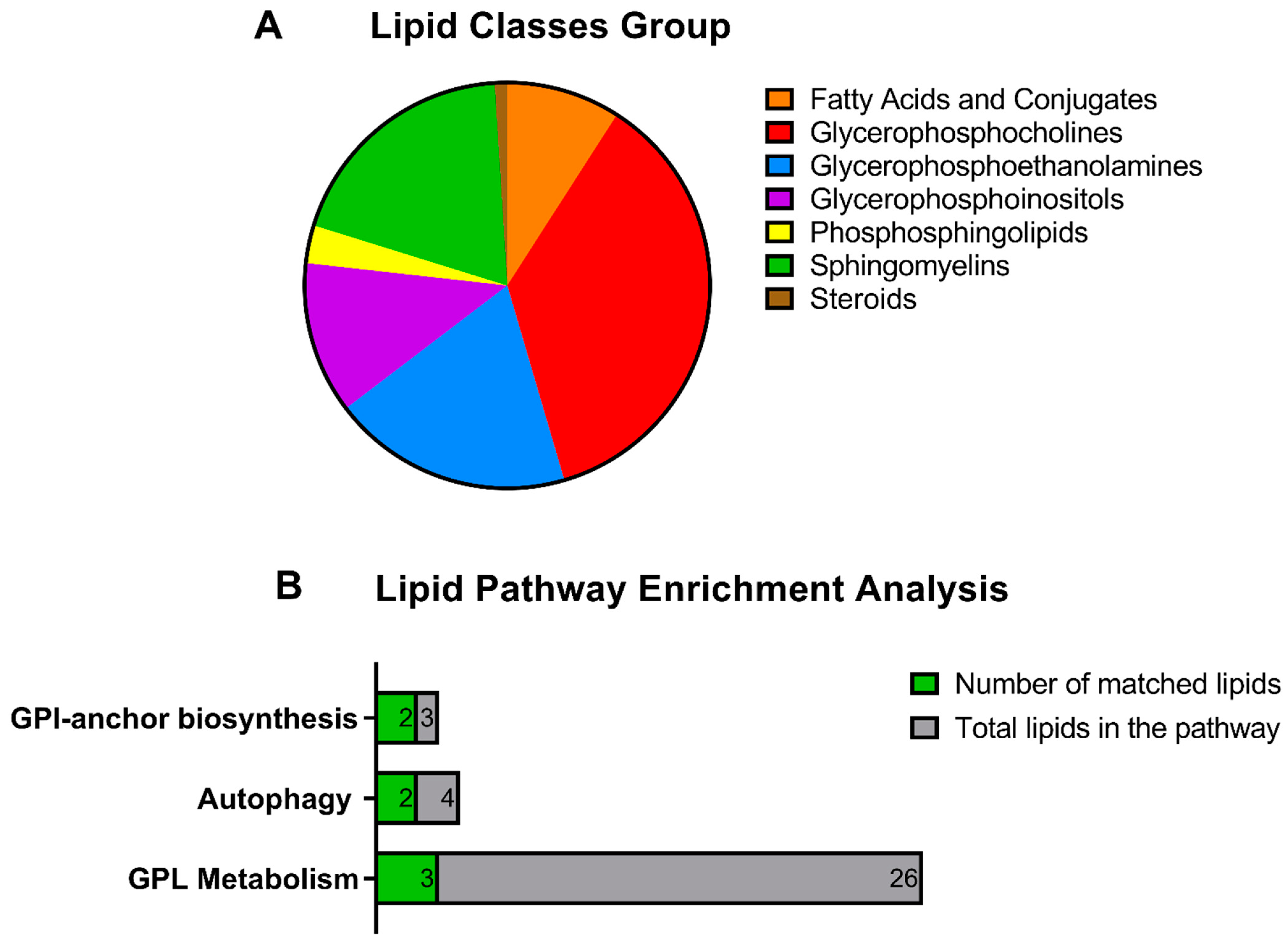 Metabolites 12 00949 g004