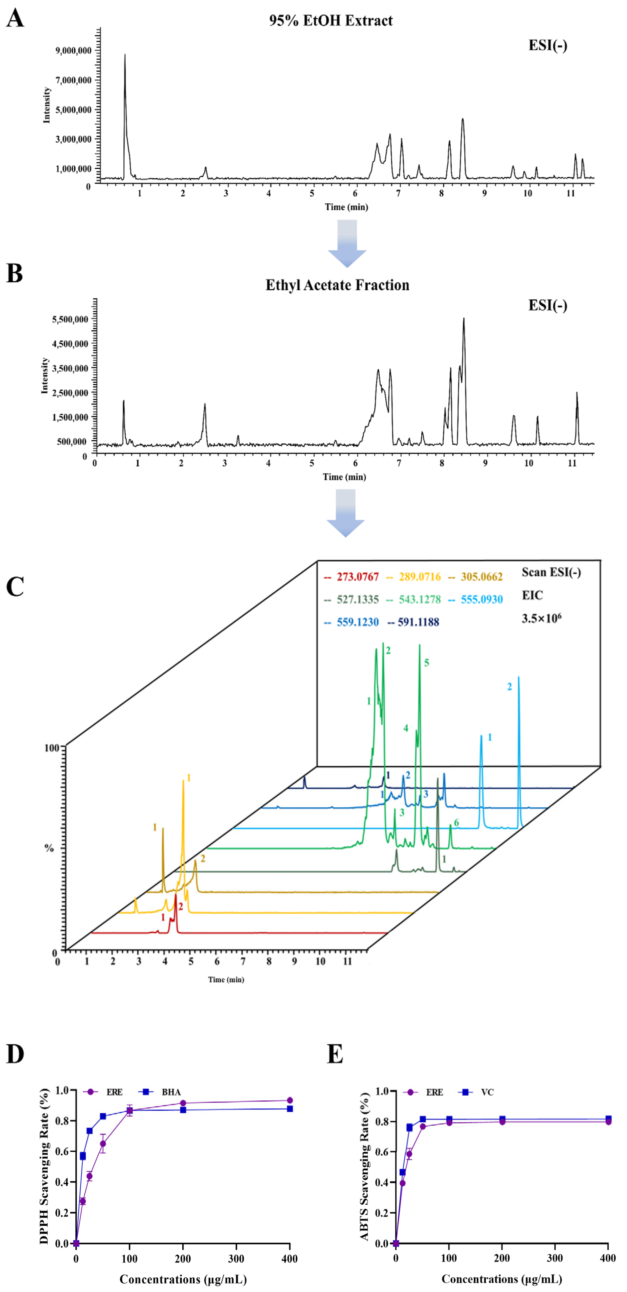 Metabolites 12 00957 g003 Metabolites 12 00957 g003