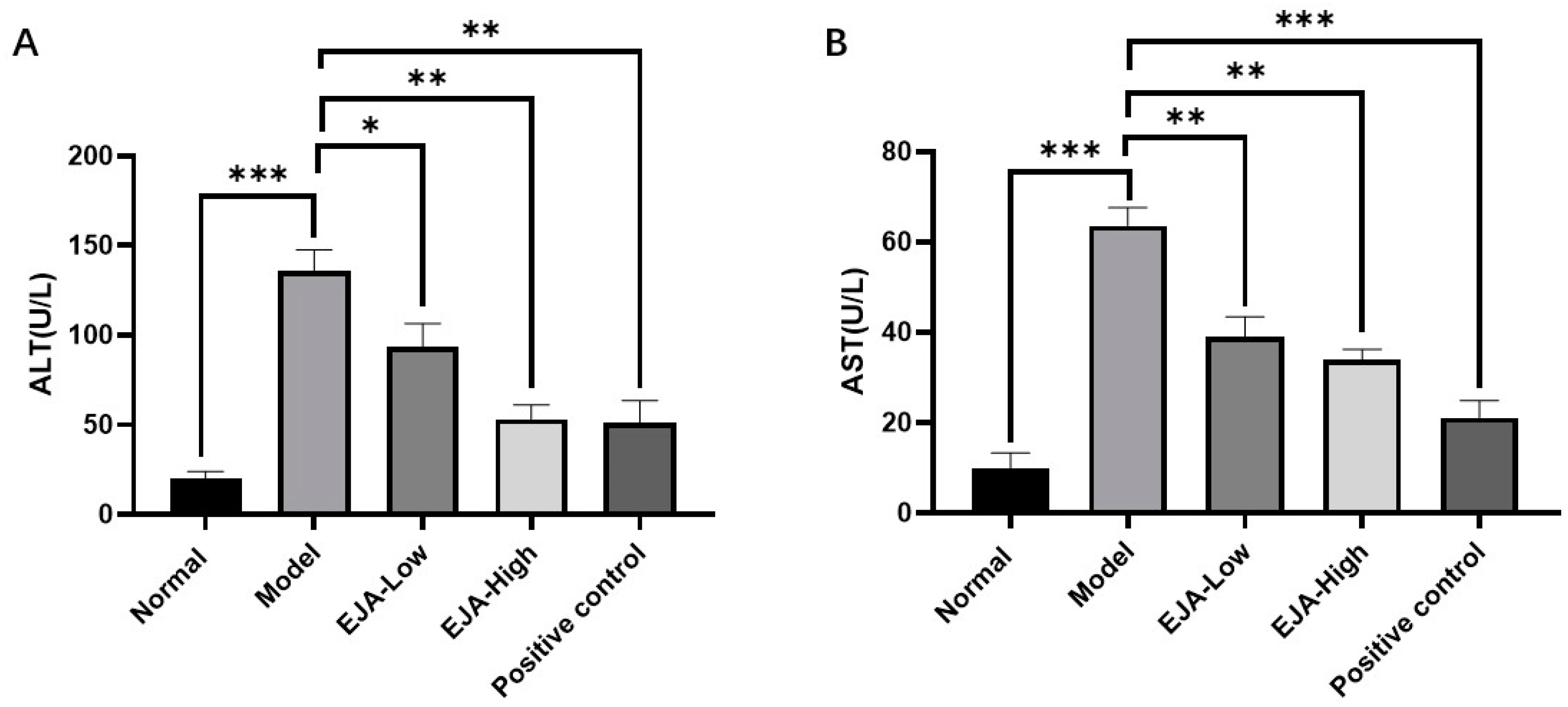 Metabolites 12 00981 g001