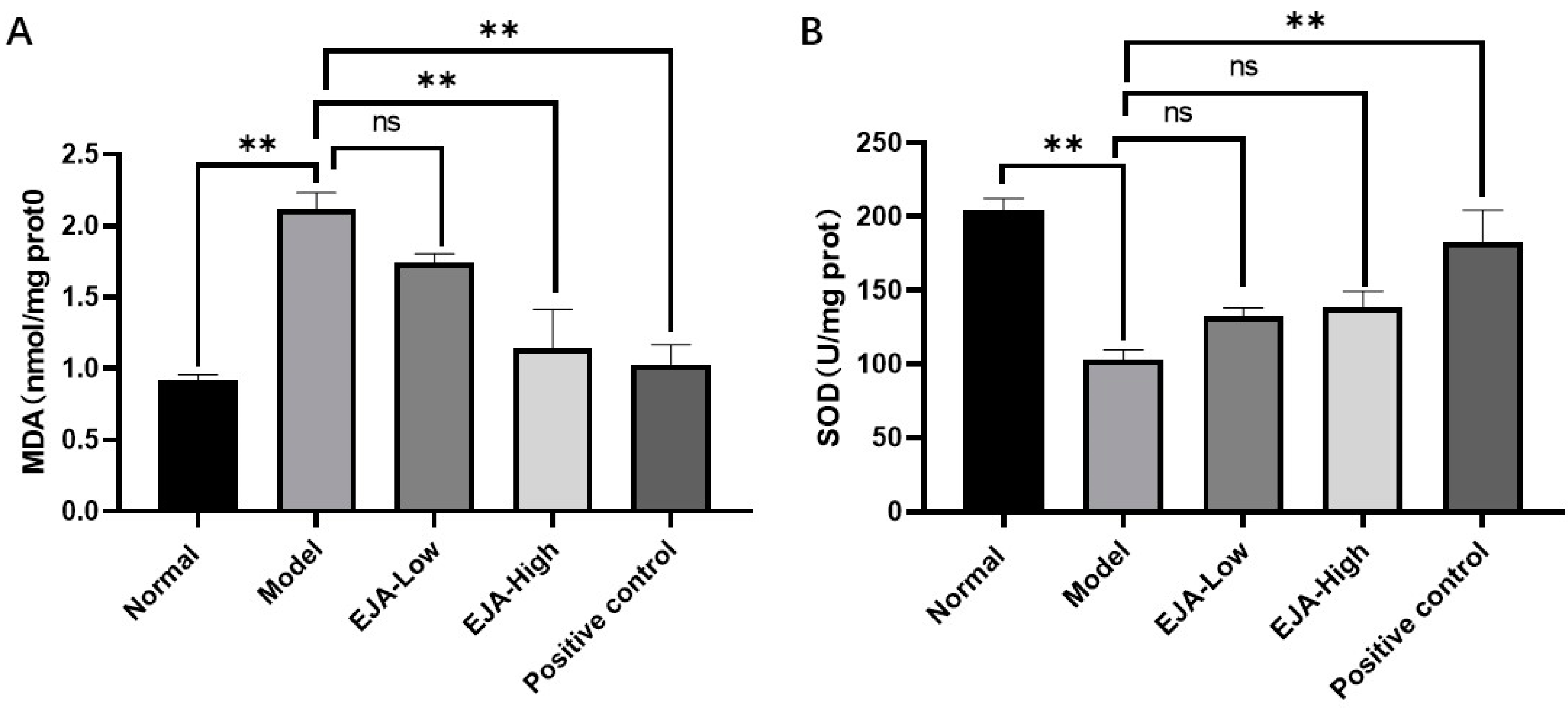 Metabolites 12 00981 g003