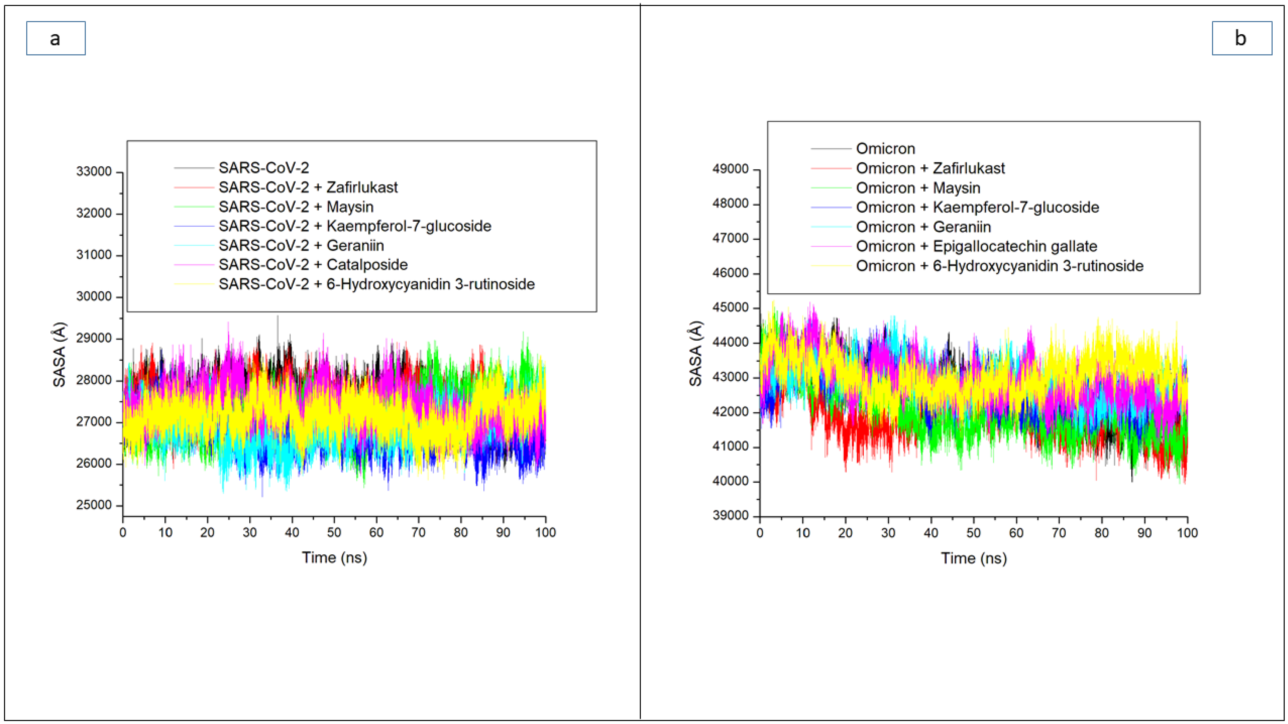 Metabolites 12 00982 g005 Metabolites 12 00982 g005