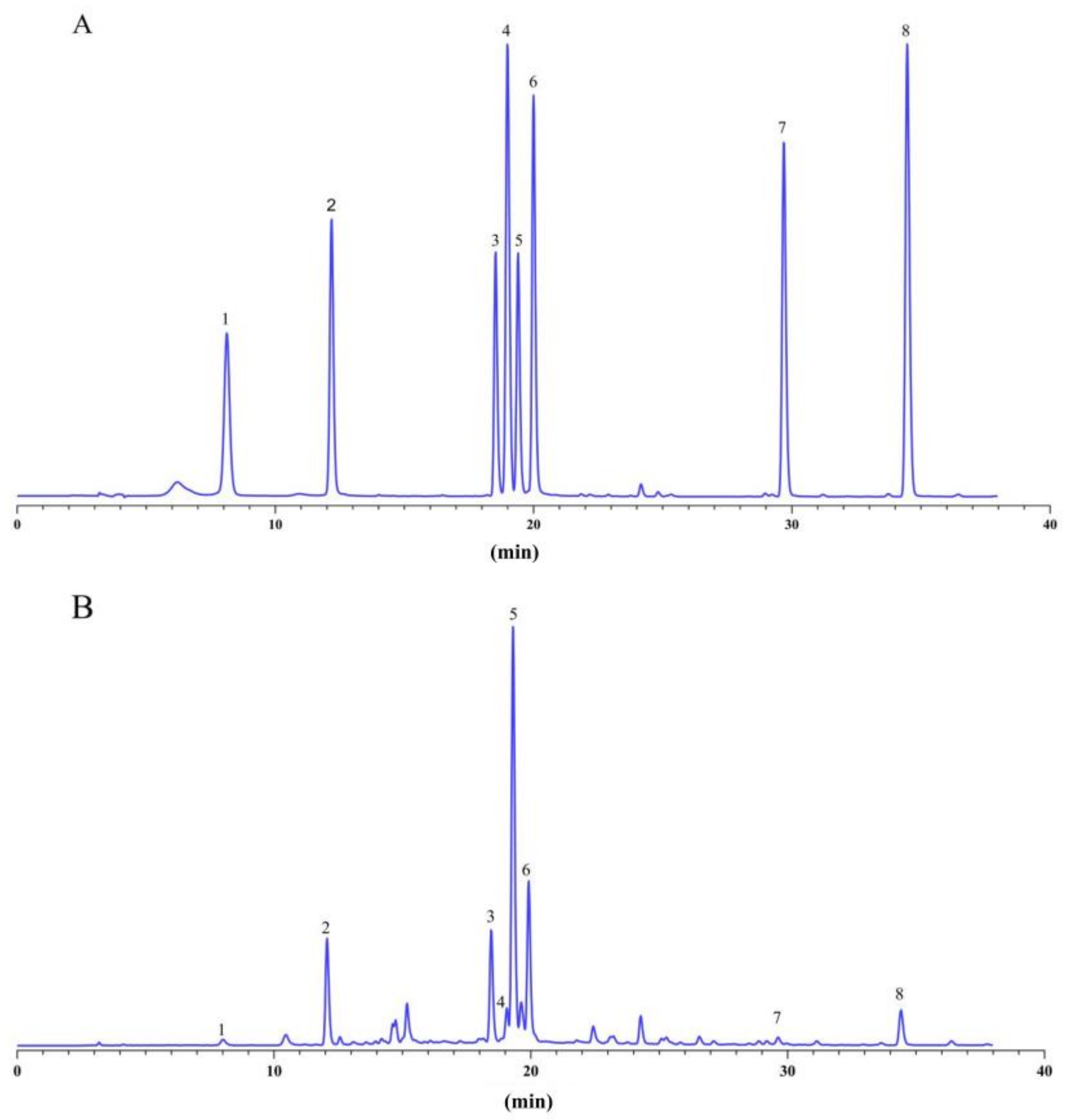 Metabolites 12 00984 g001