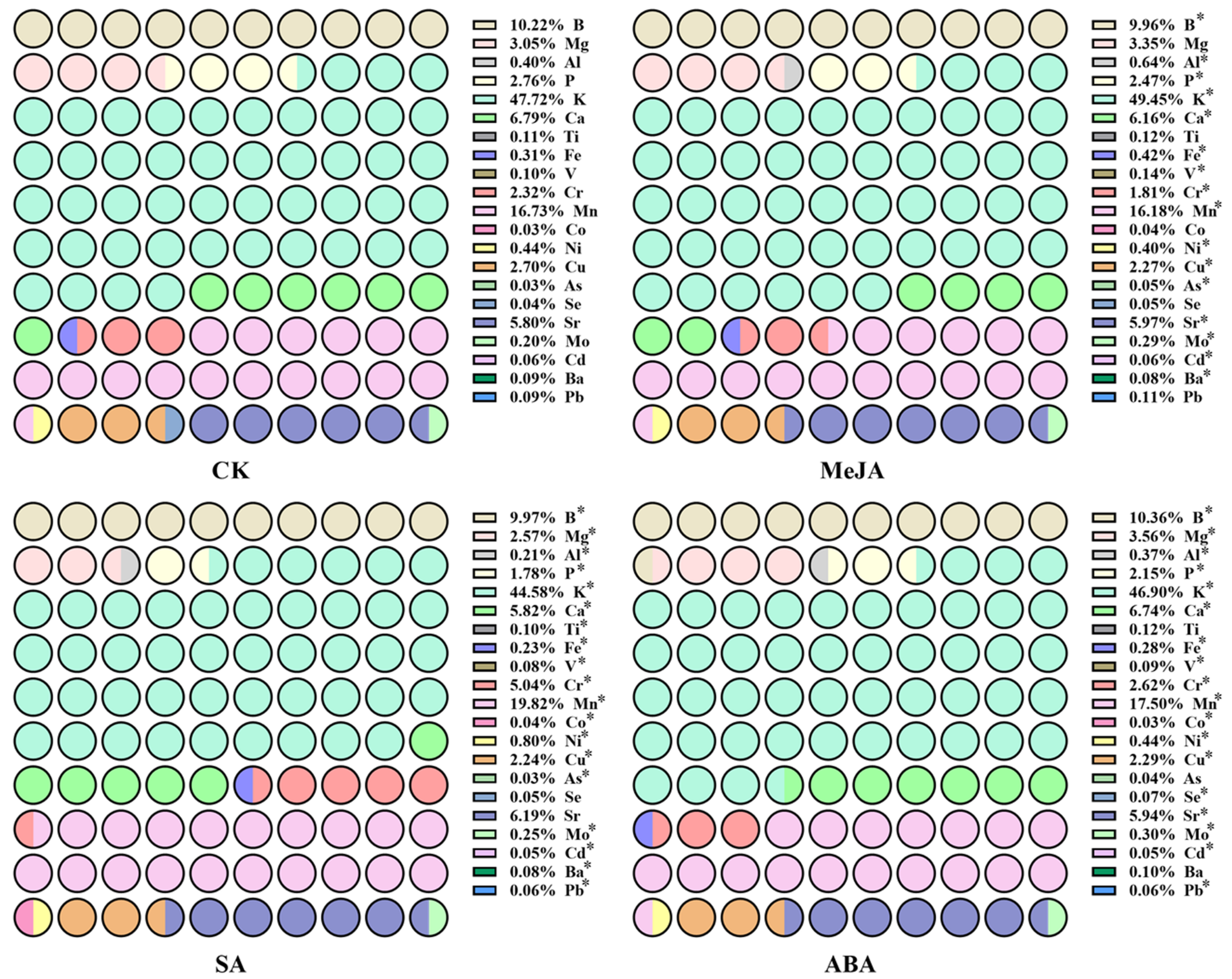 Metabolites 12 00984 g003