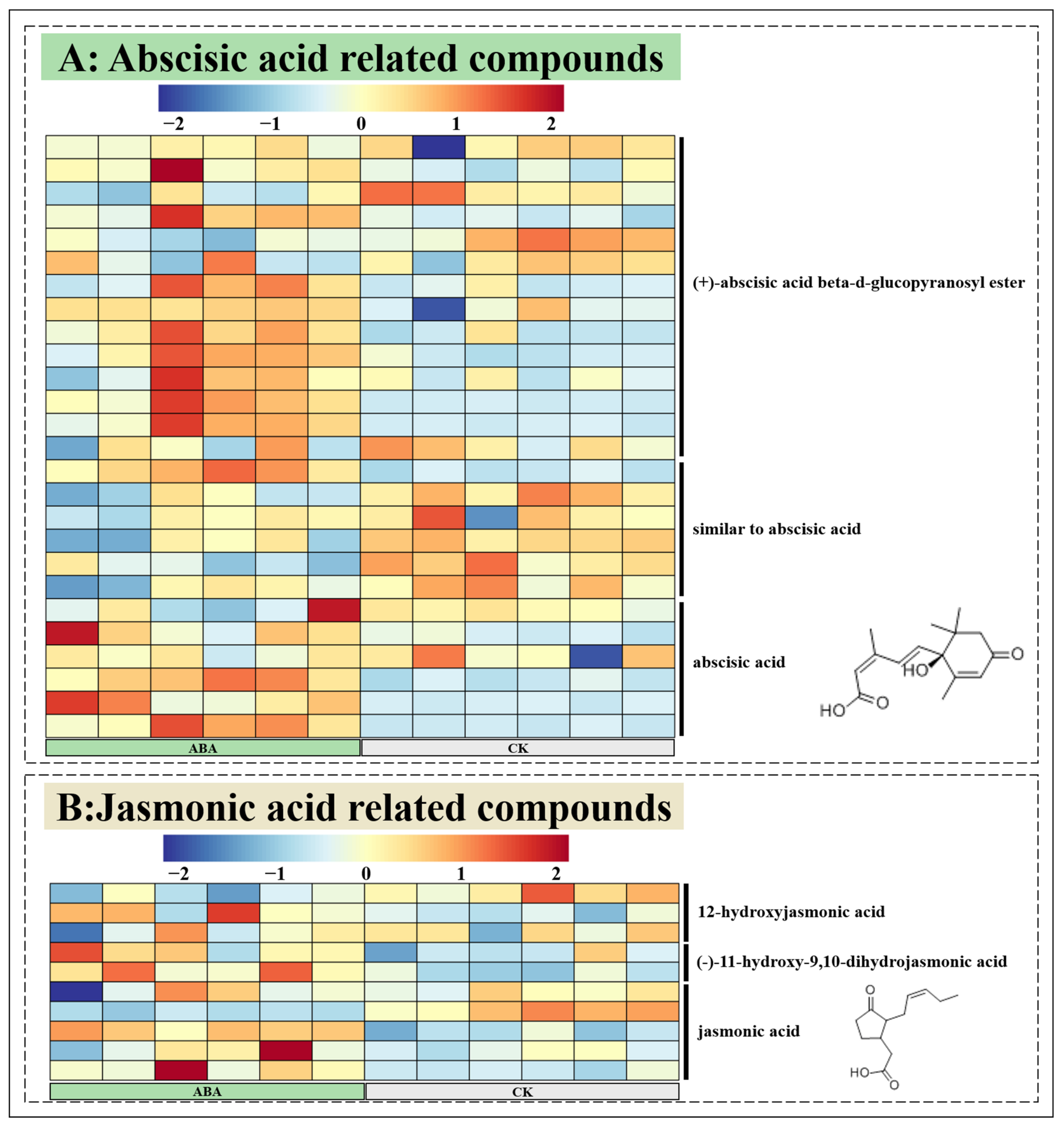 Metabolites 12 00984 g009