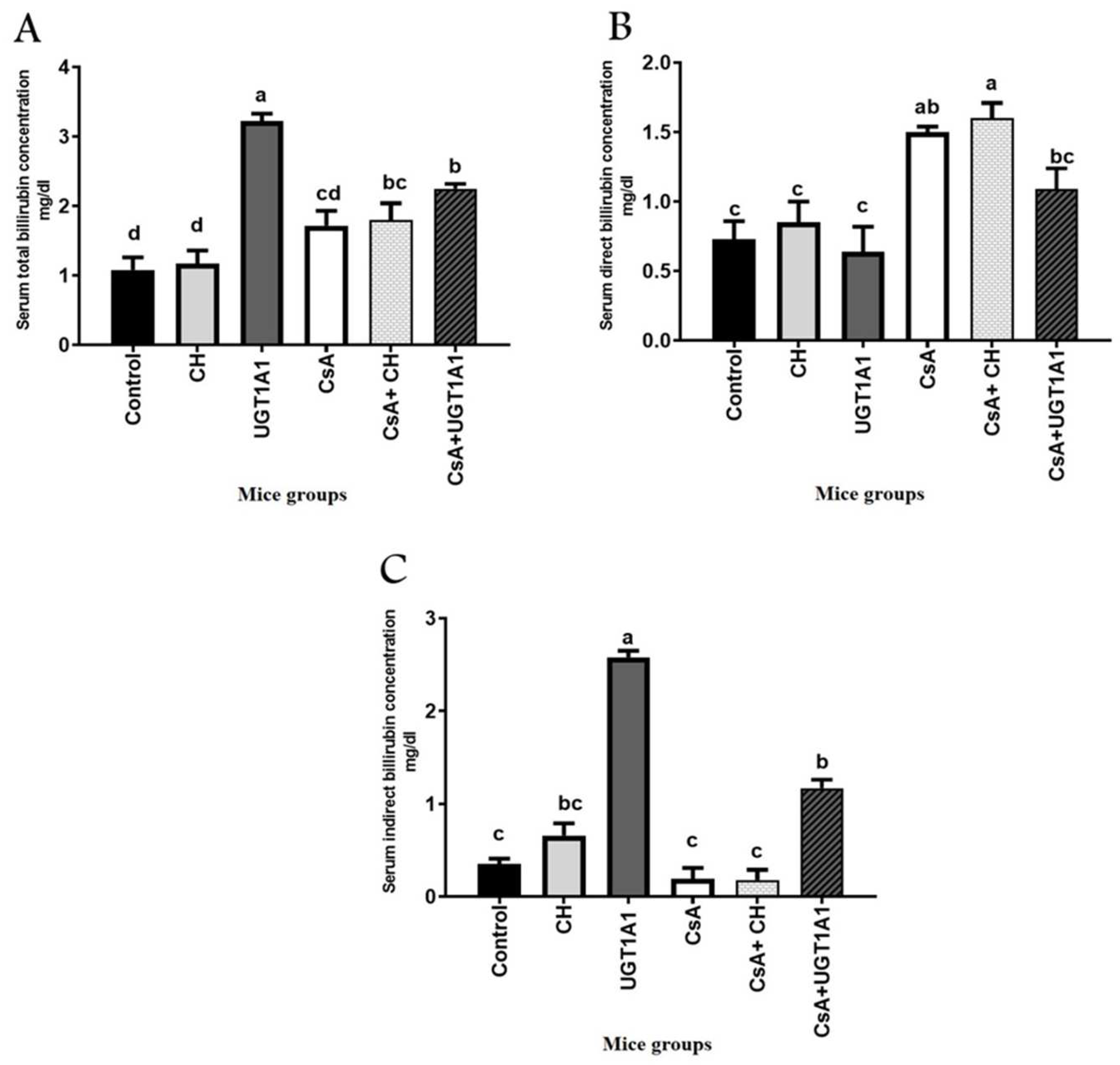 Metabolites 12 00999 g001