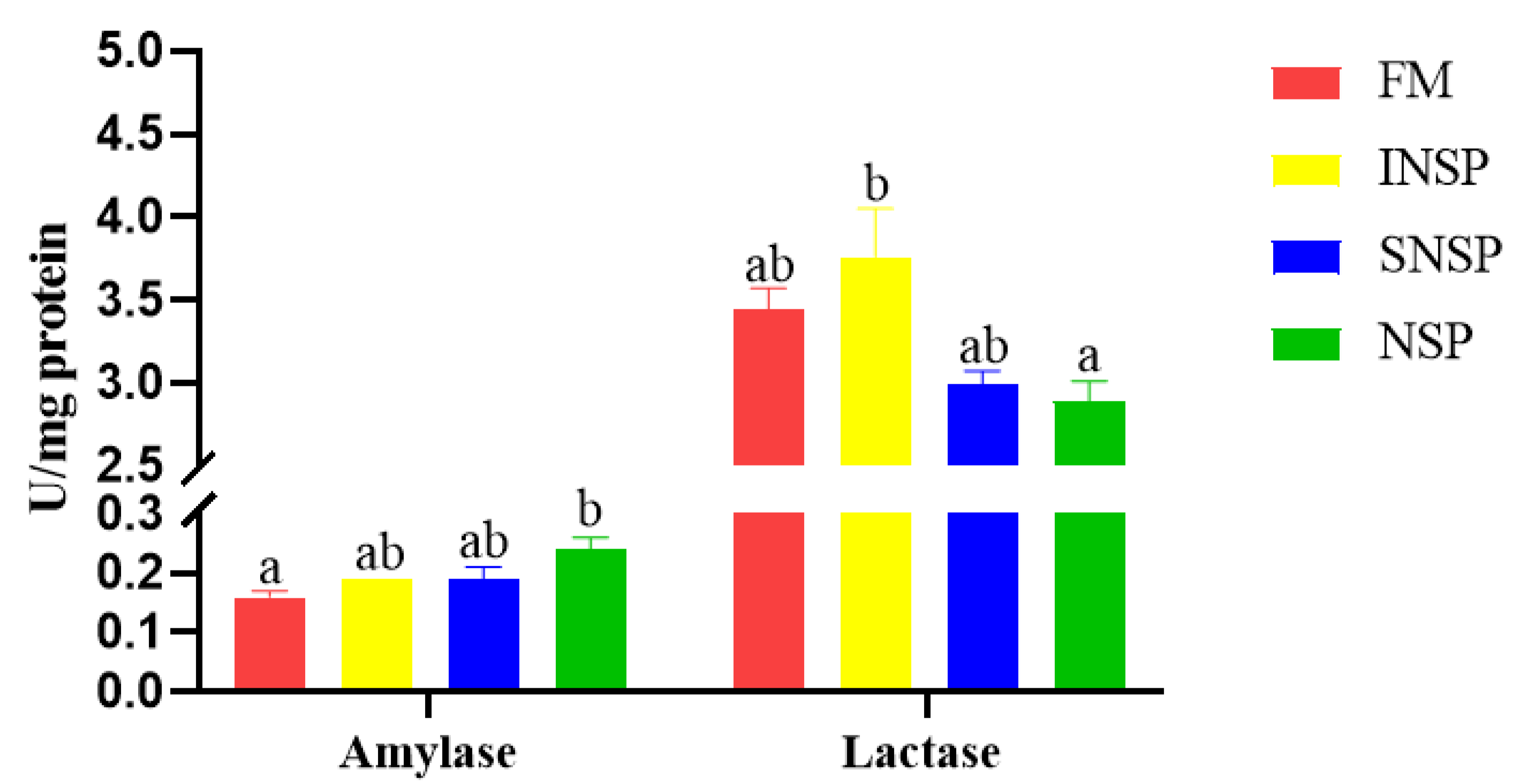Metabolites 12 01003 g001