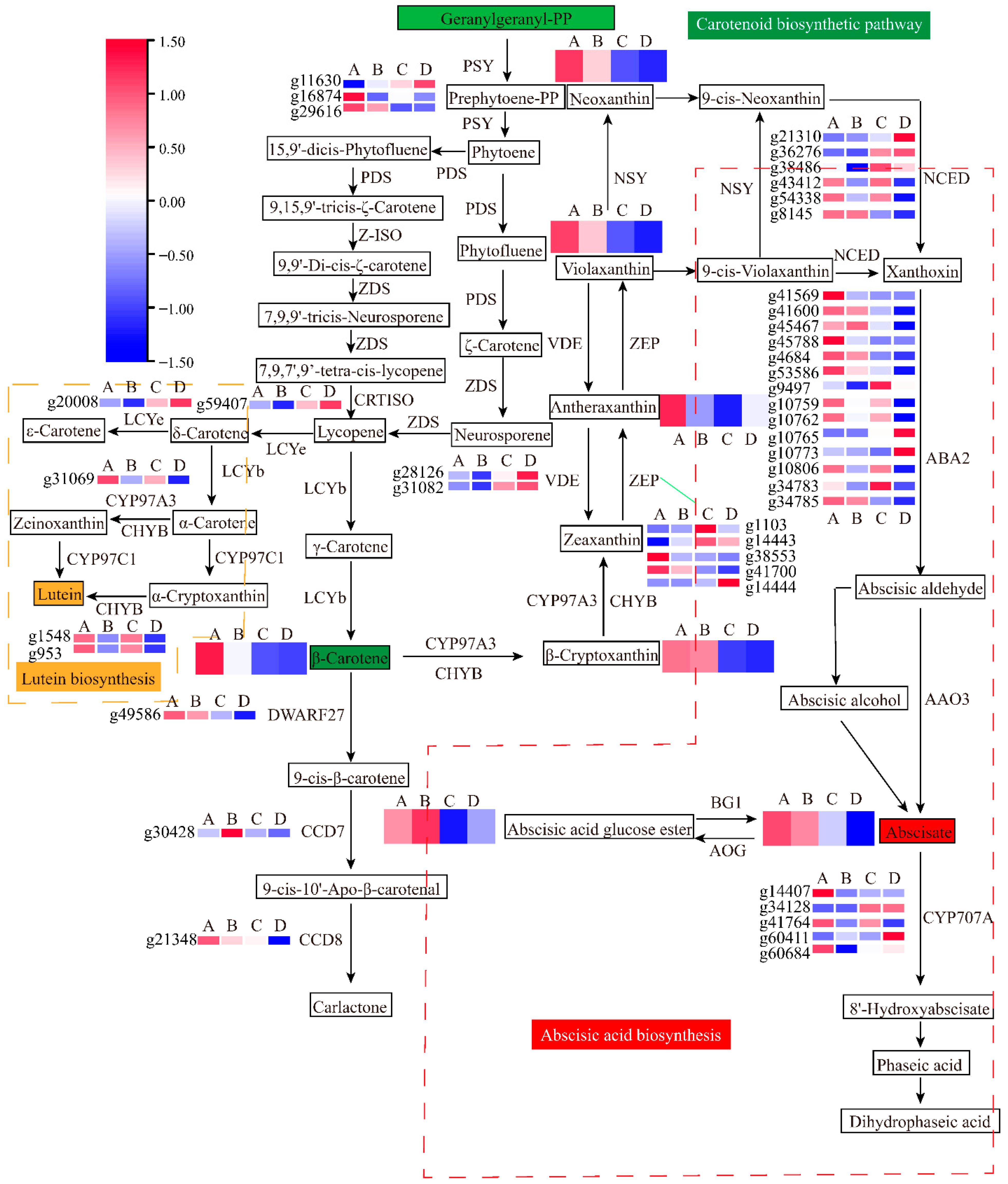 Metabolites 12 01010 g005