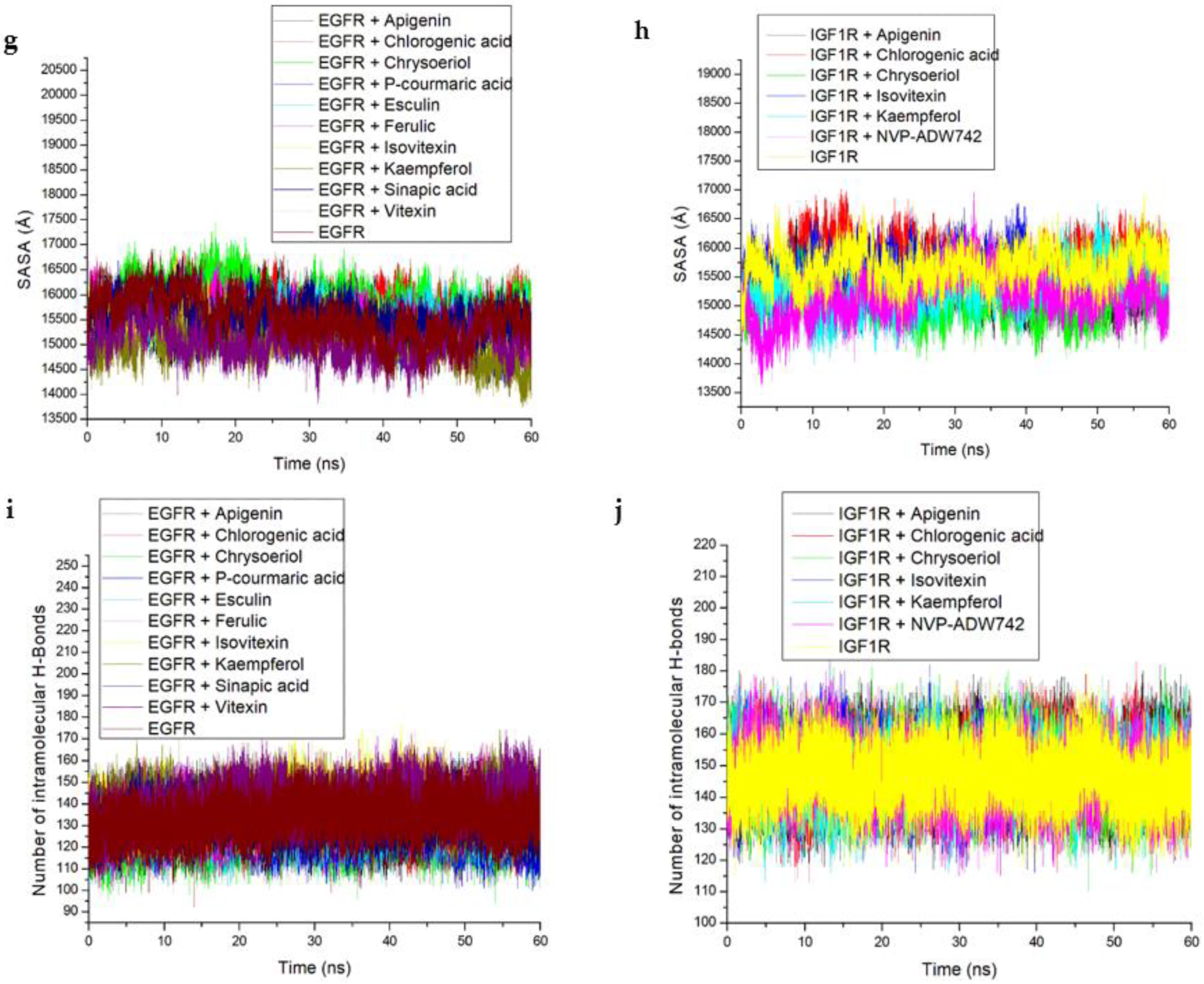 Metabolites 12 01013 g007b Metabolites 12 01013 g007b
