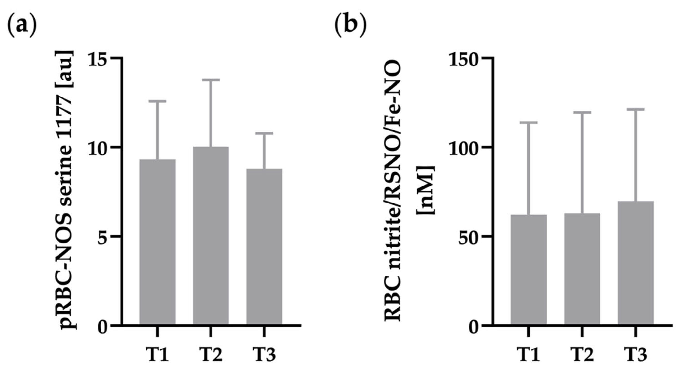 Metabolites 12 01025 g003