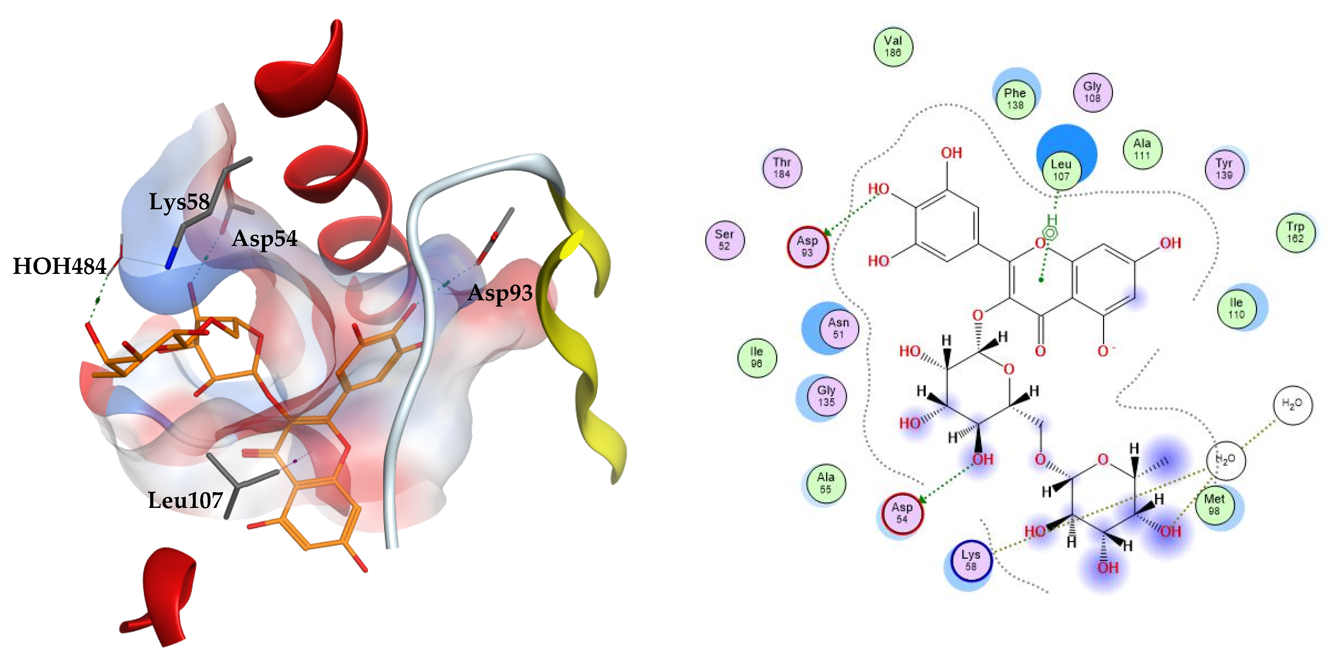 Metabolites 12 01031 g003