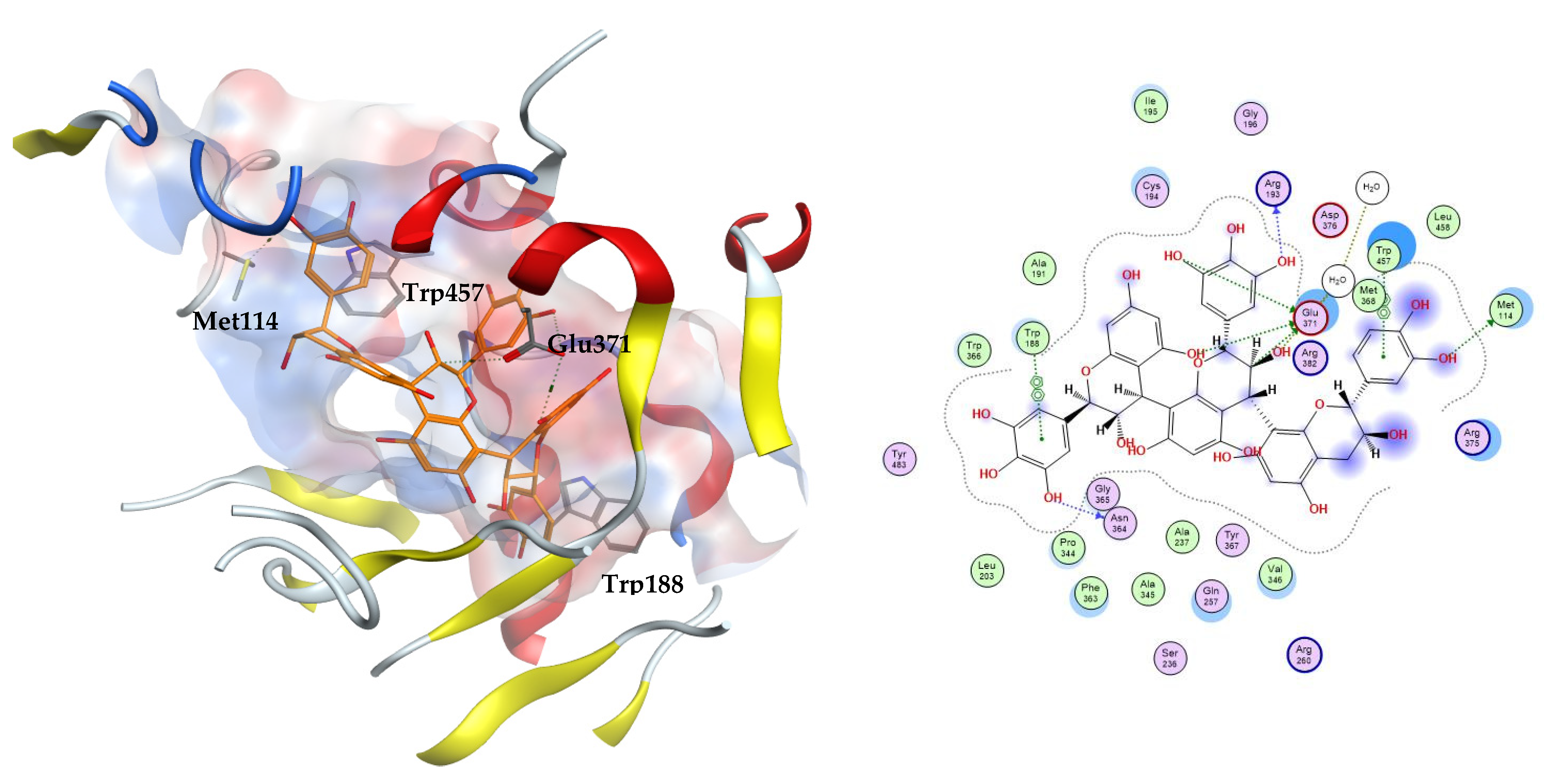 Metabolites 12 01031 g004