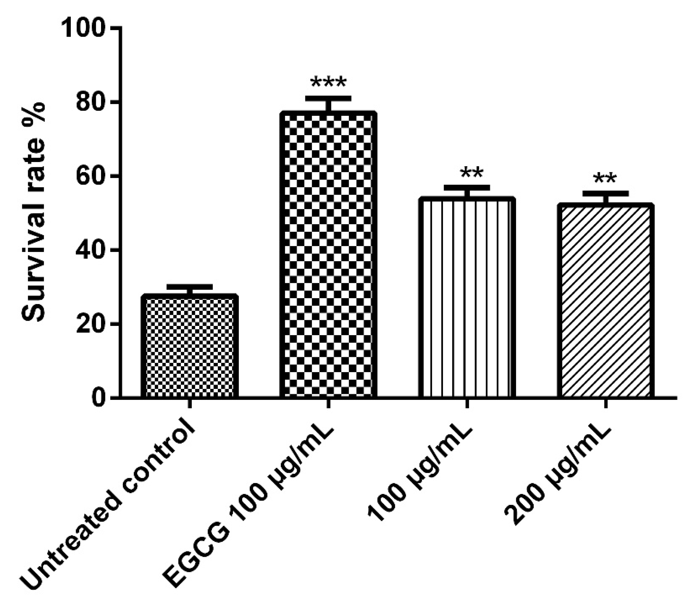 Metabolites 12 01031 g005