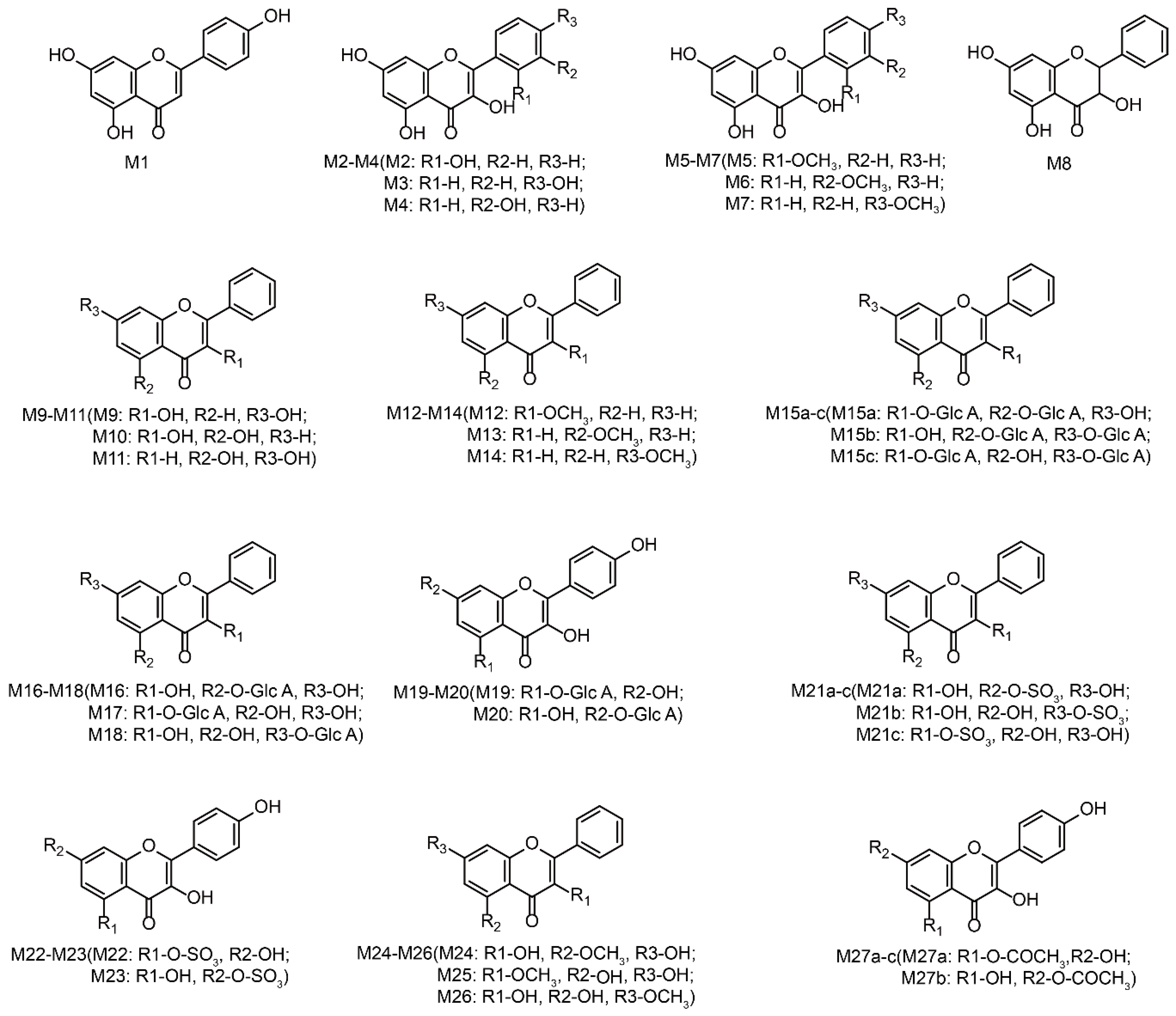 Metabolites 12 01032 g005