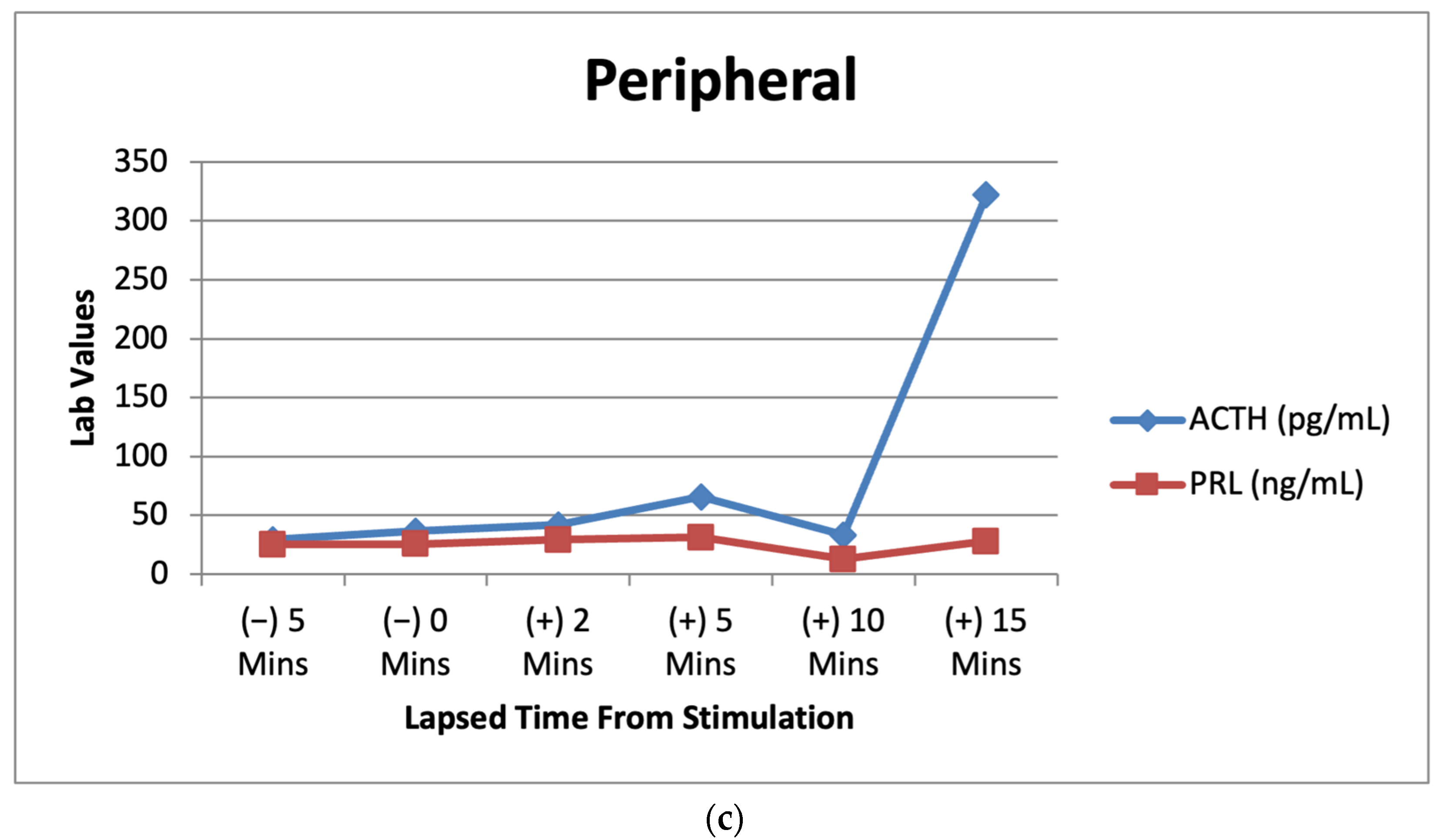 Metabolites 12 01033 g003b