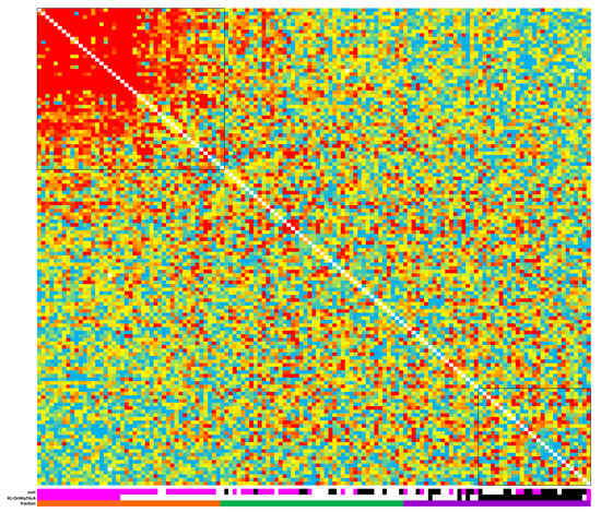 Metabolites 12 01036 g0a1