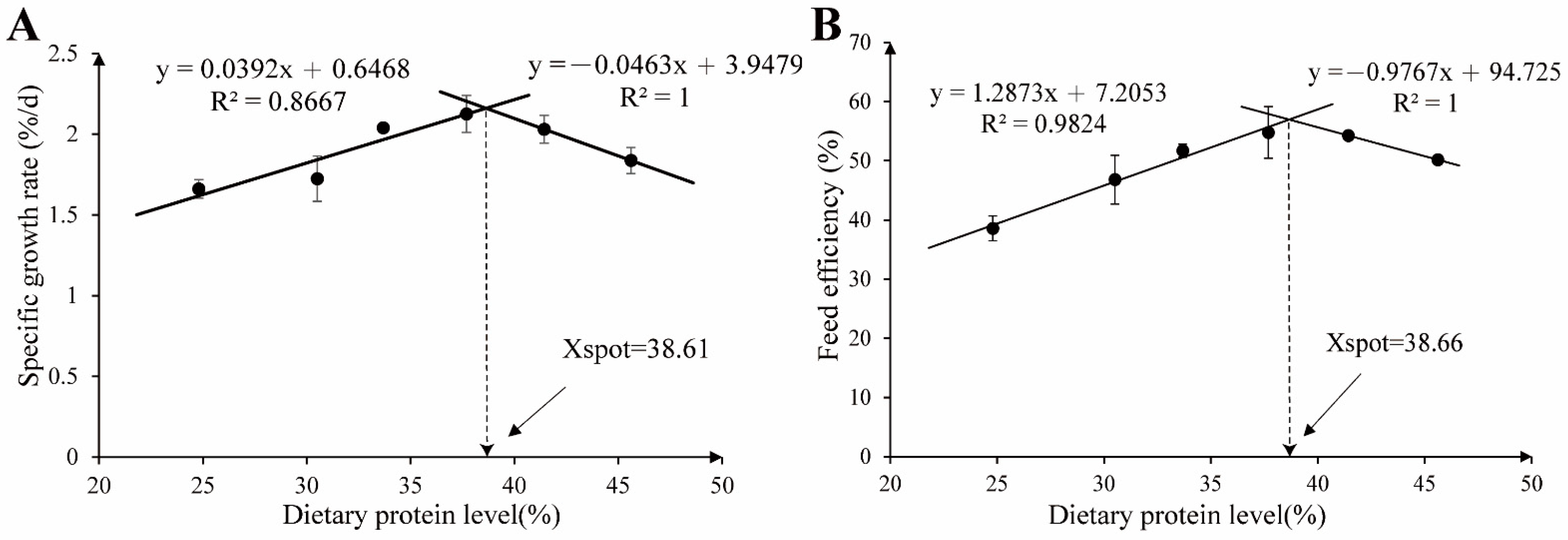 Metabolites 12 01046 g001